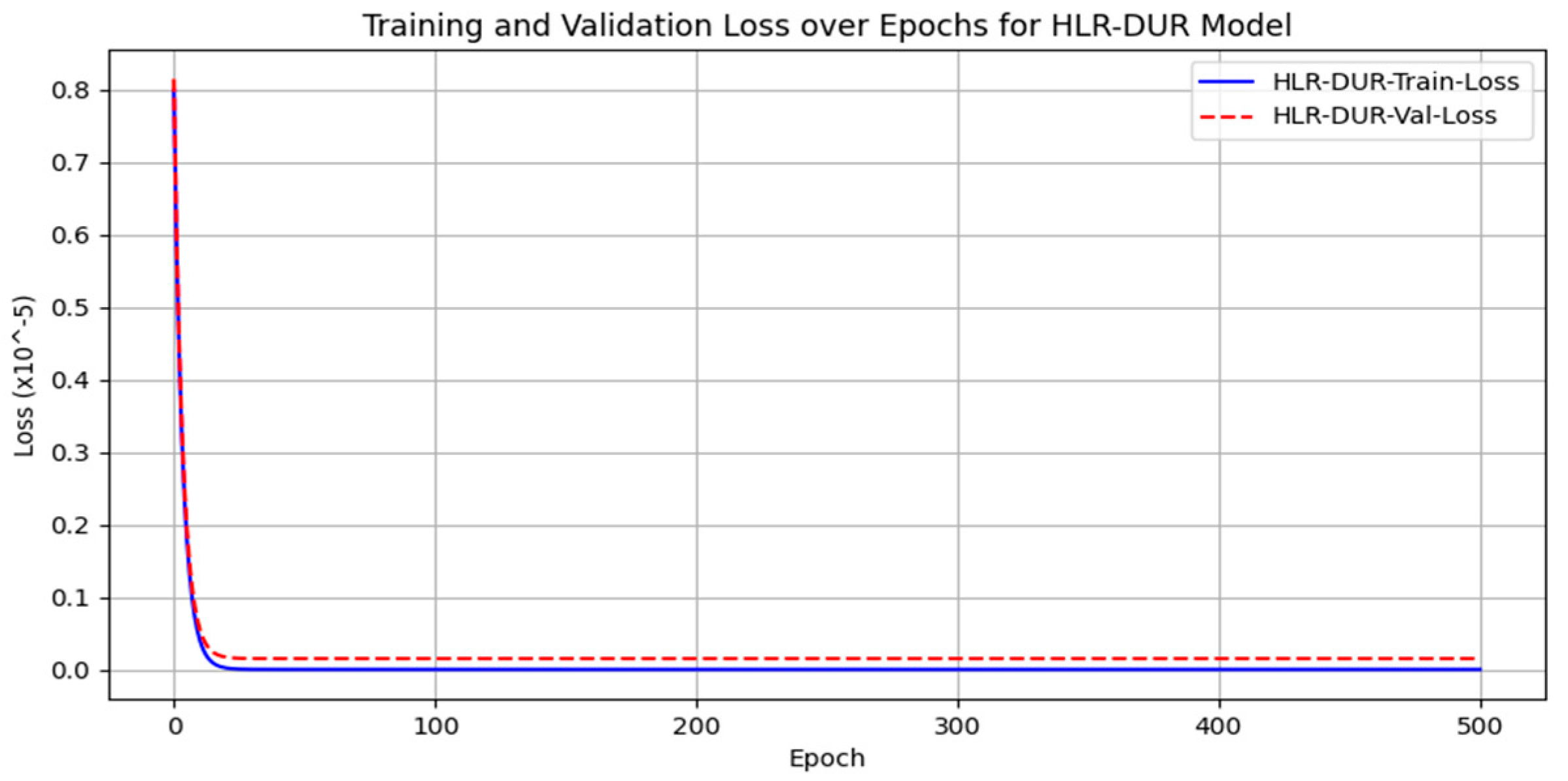 Sensors 24 04574 g012