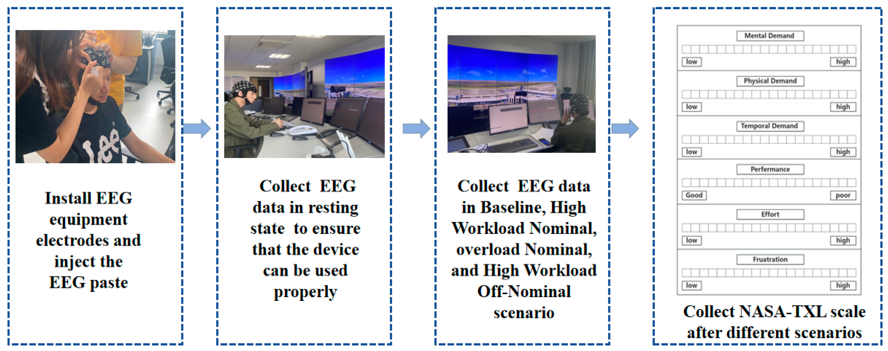 Sensors 24 04577 g002
