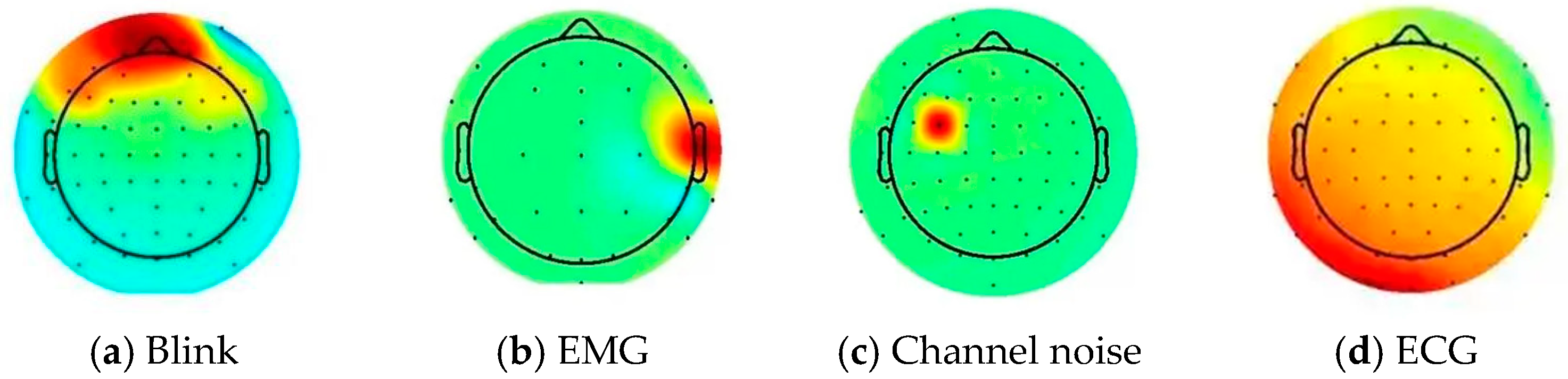 Sensors 24 04577 g011
