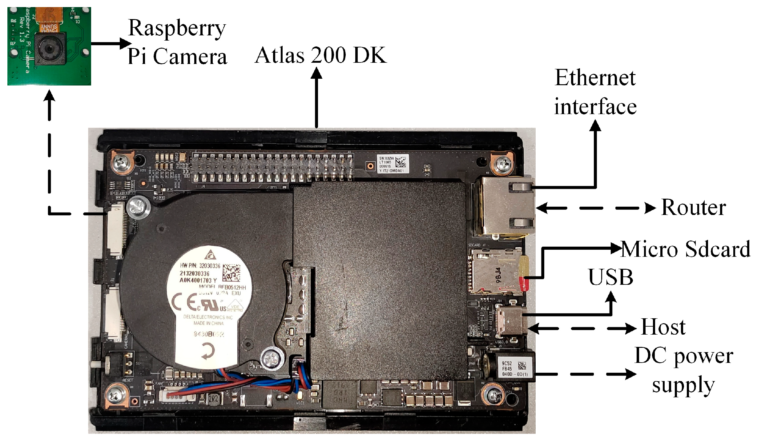 Sensors 24 04582 g012