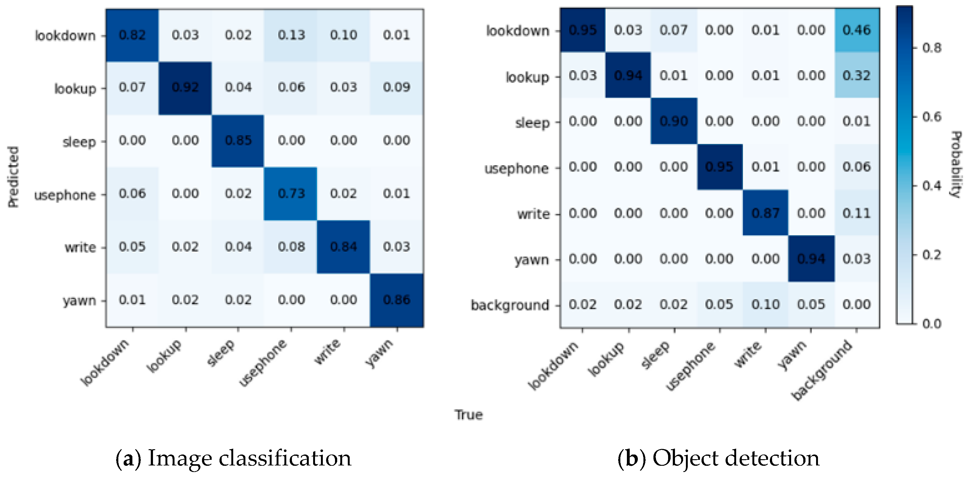 Sensors 24 04582 g016