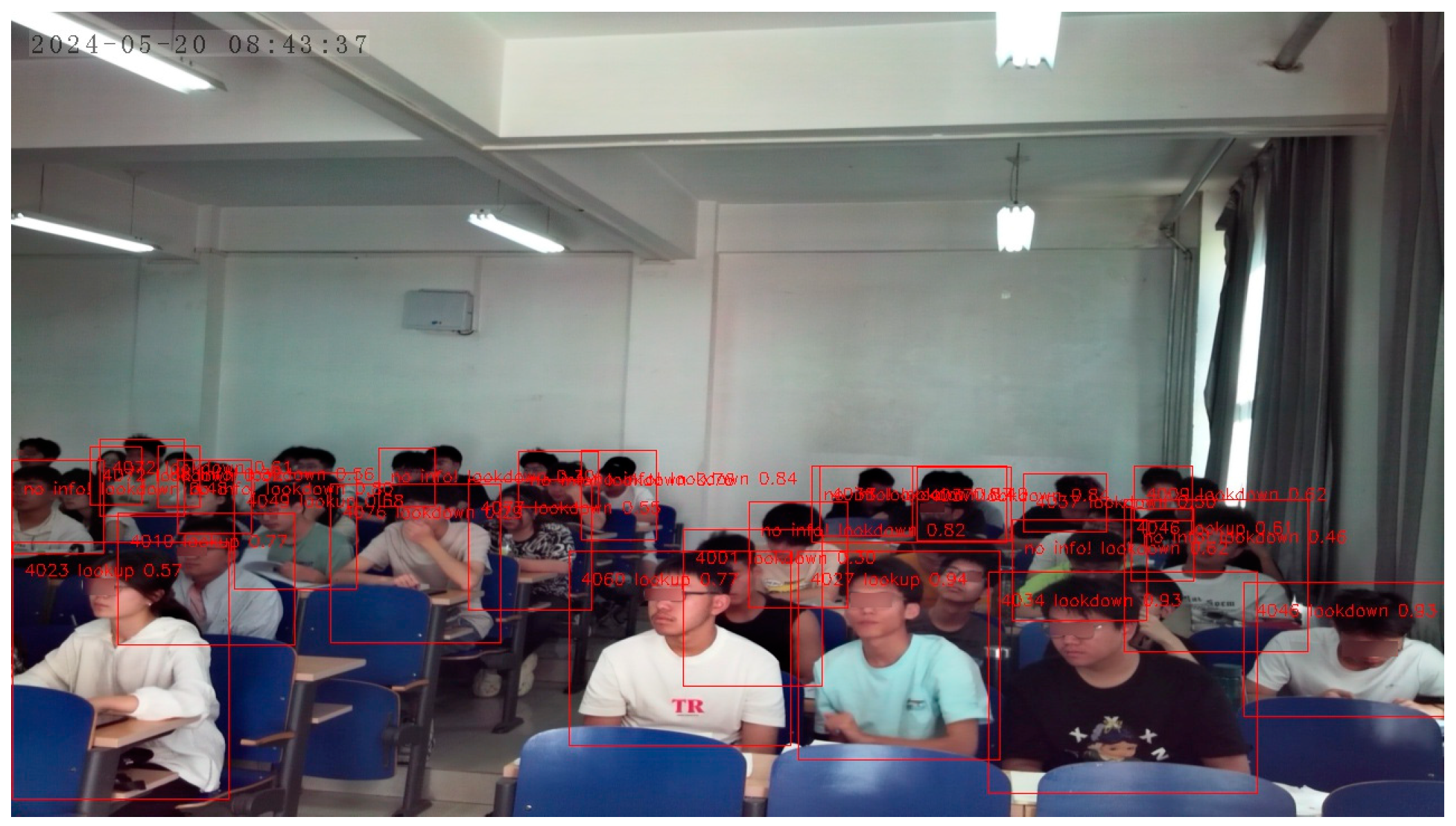 Sensors 24 04582 g019