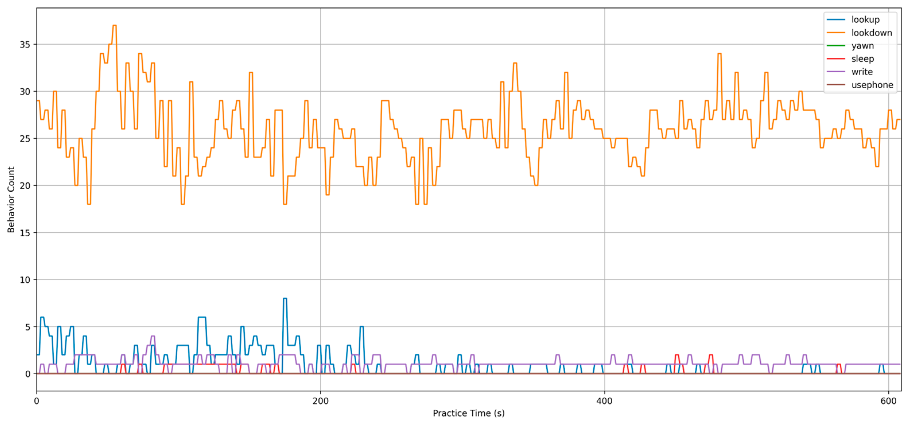 Sensors 24 04582 g020