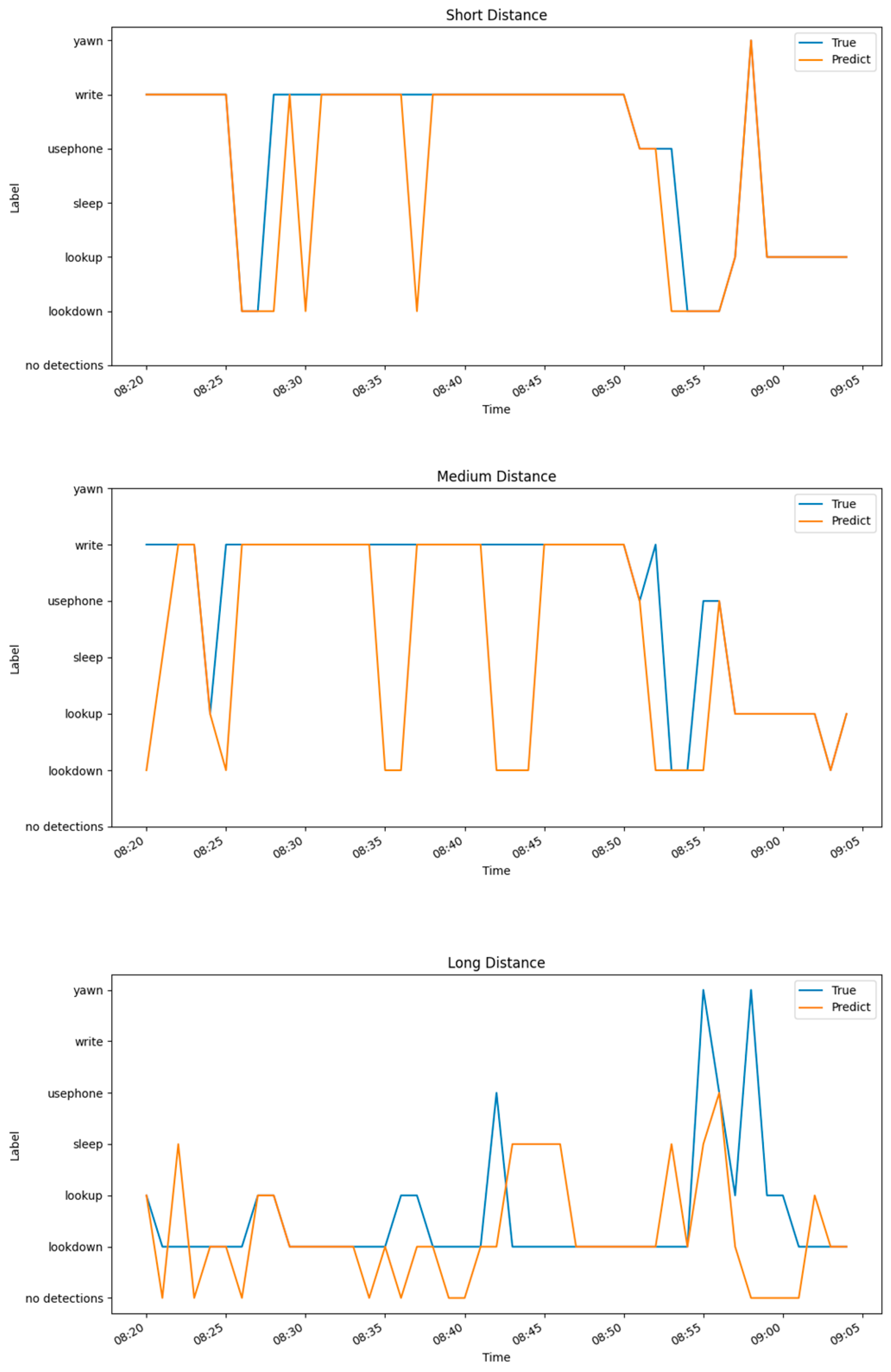 Sensors 24 04582 g021