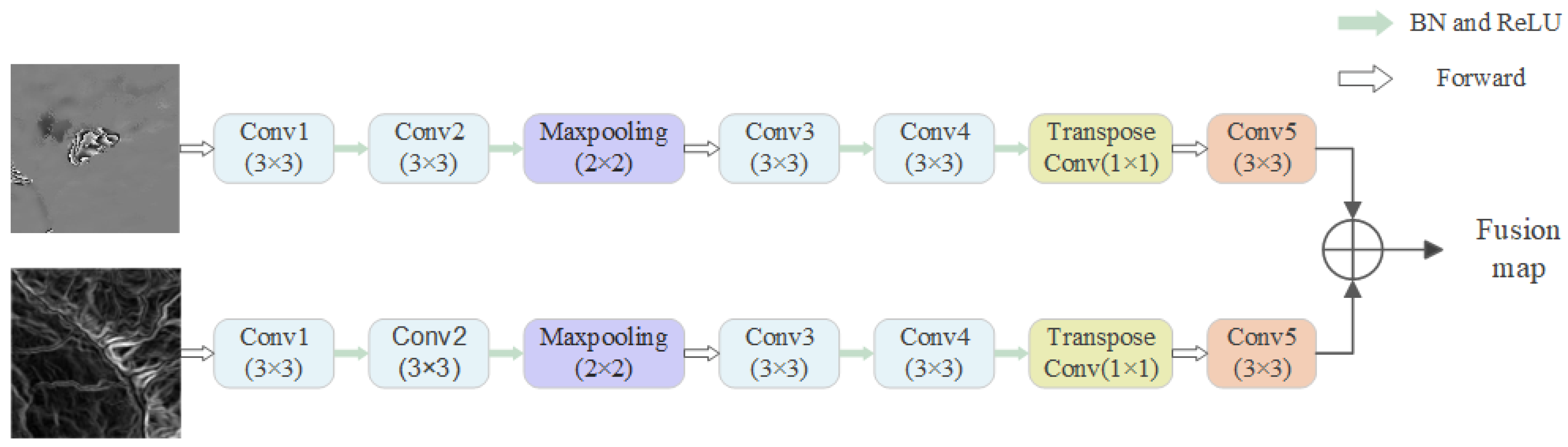 Sensors 24 04583 g002