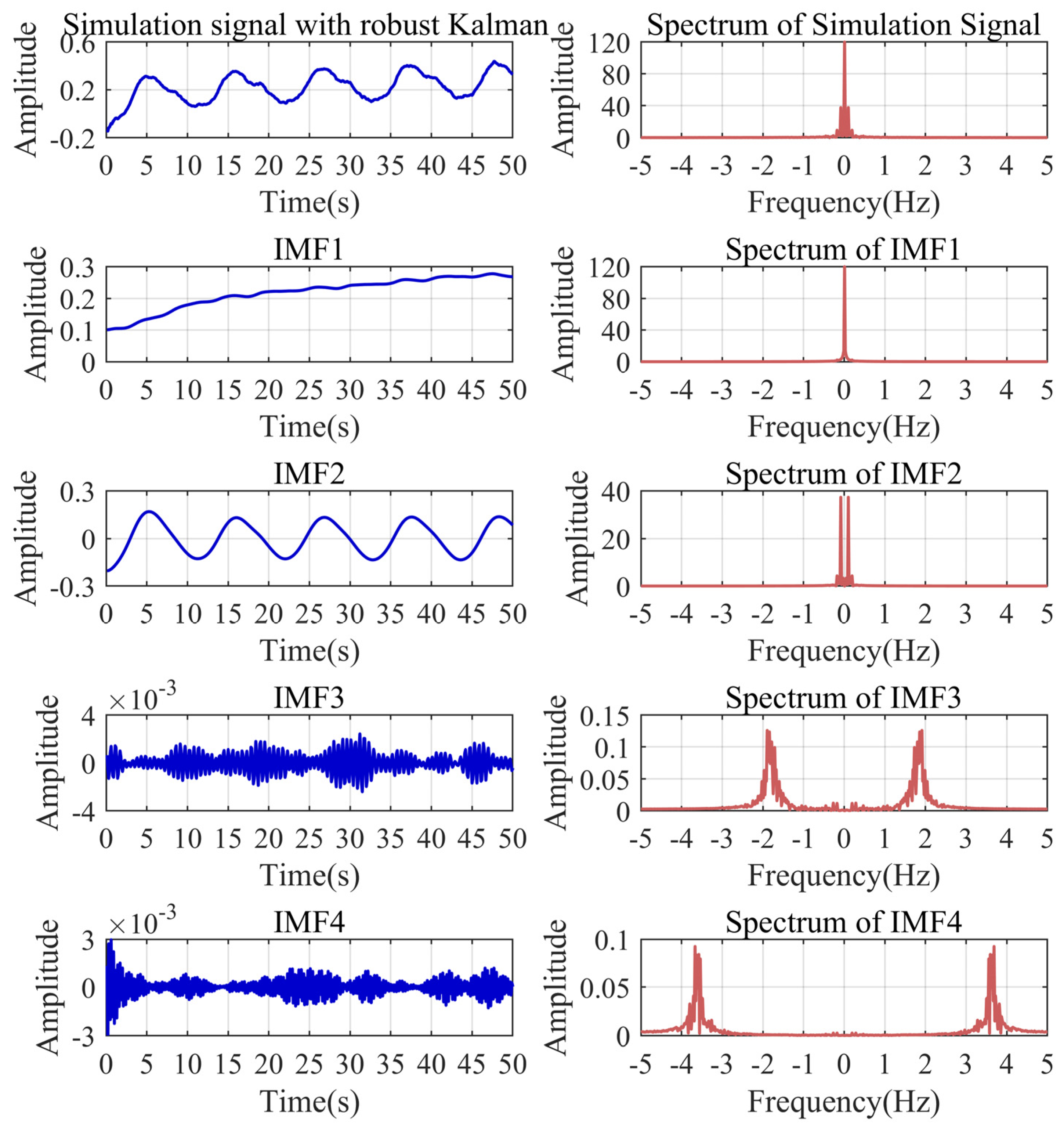 Sensors 24 04590 g006