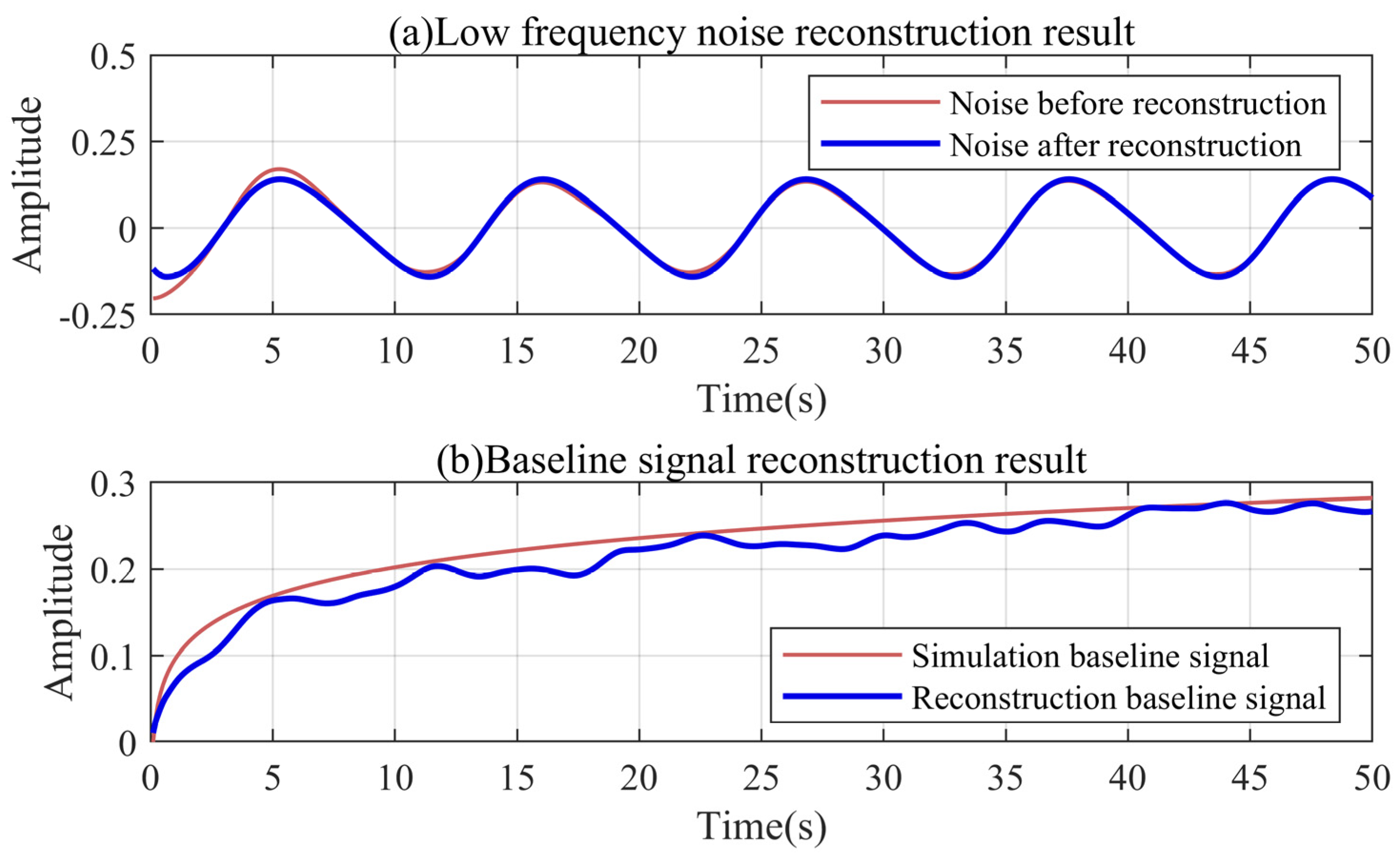 Sensors 24 04590 g007