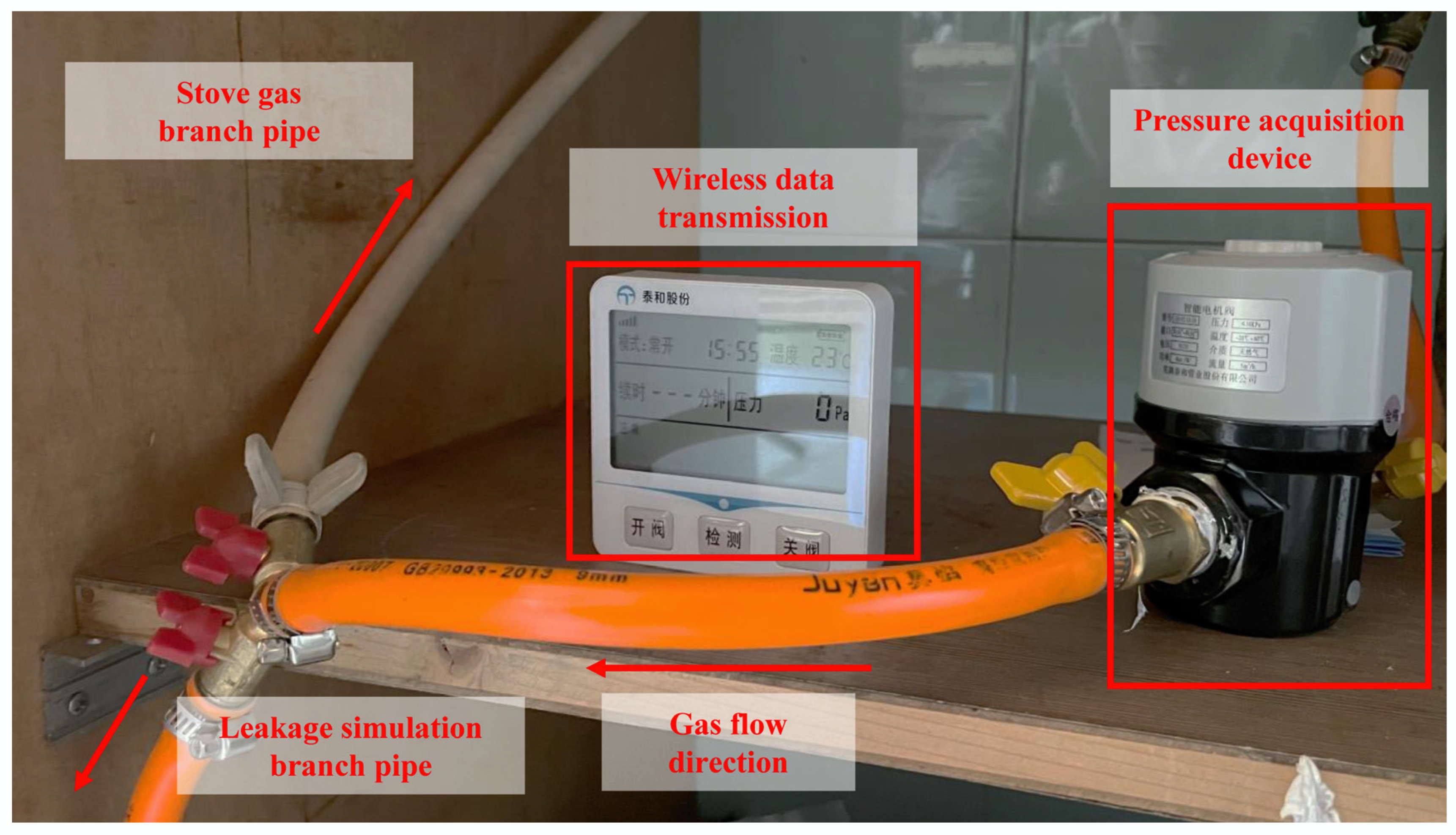 Sensors 24 04590 g009