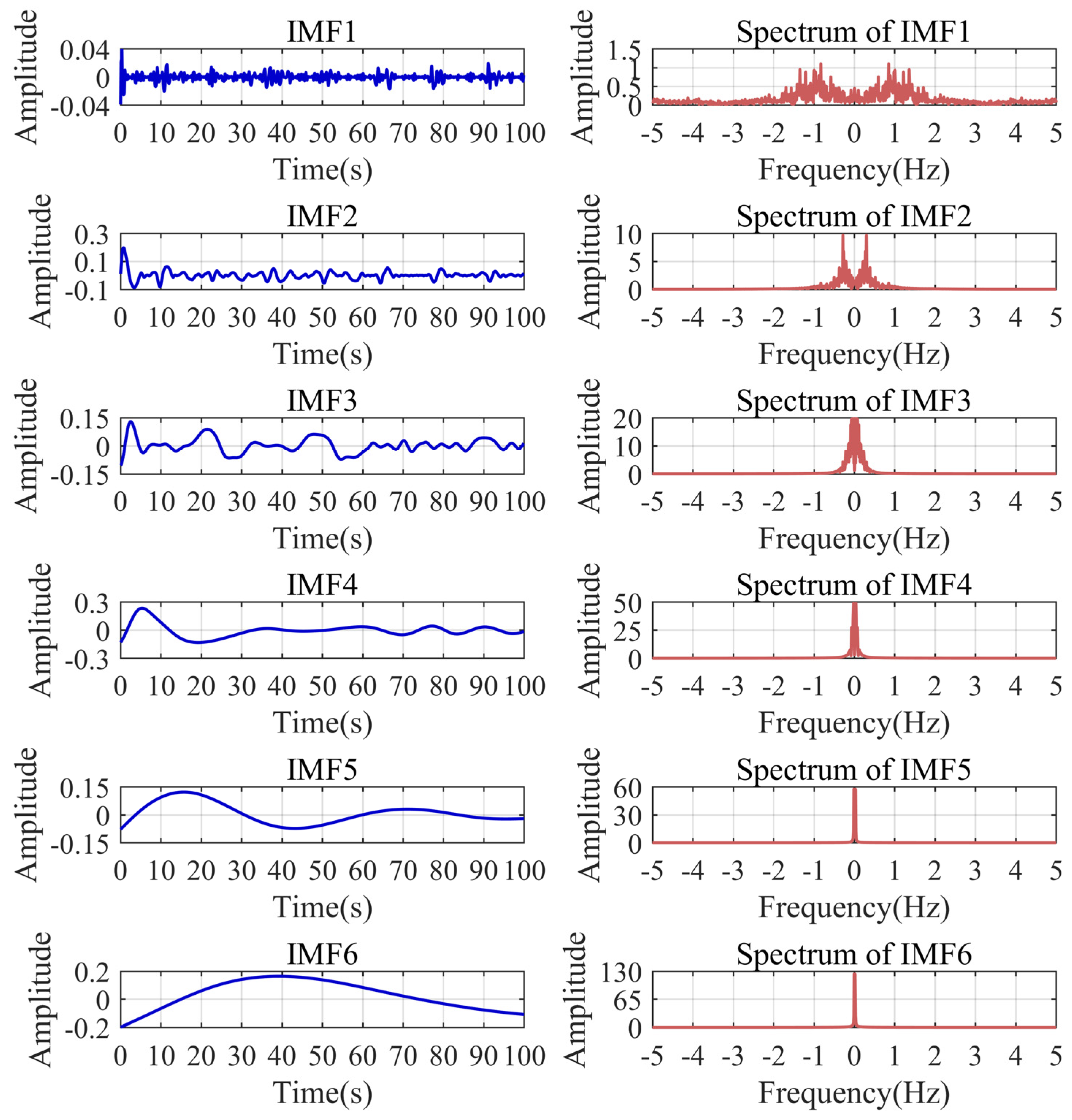 Sensors 24 04590 g014