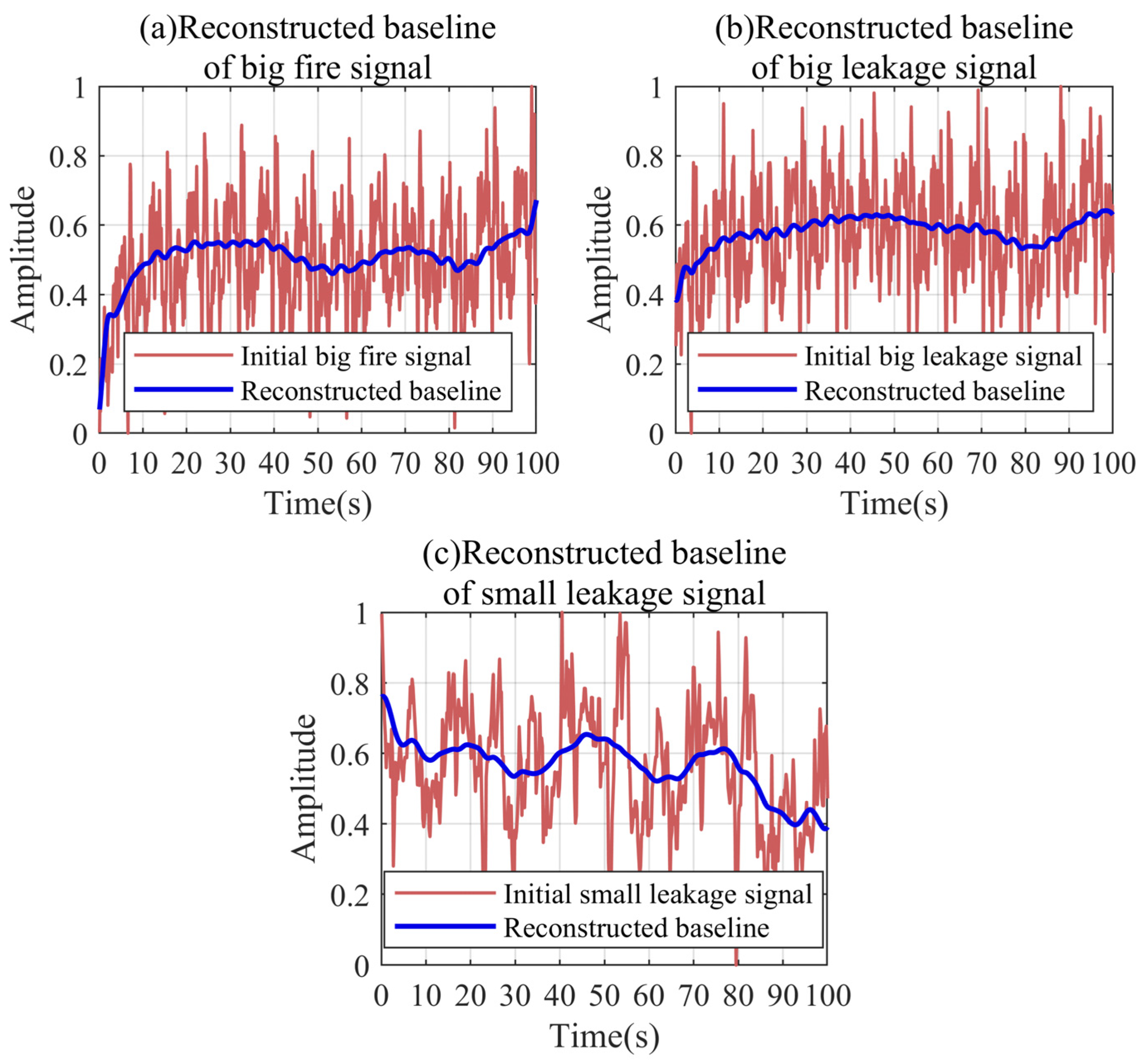 Sensors 24 04590 g017