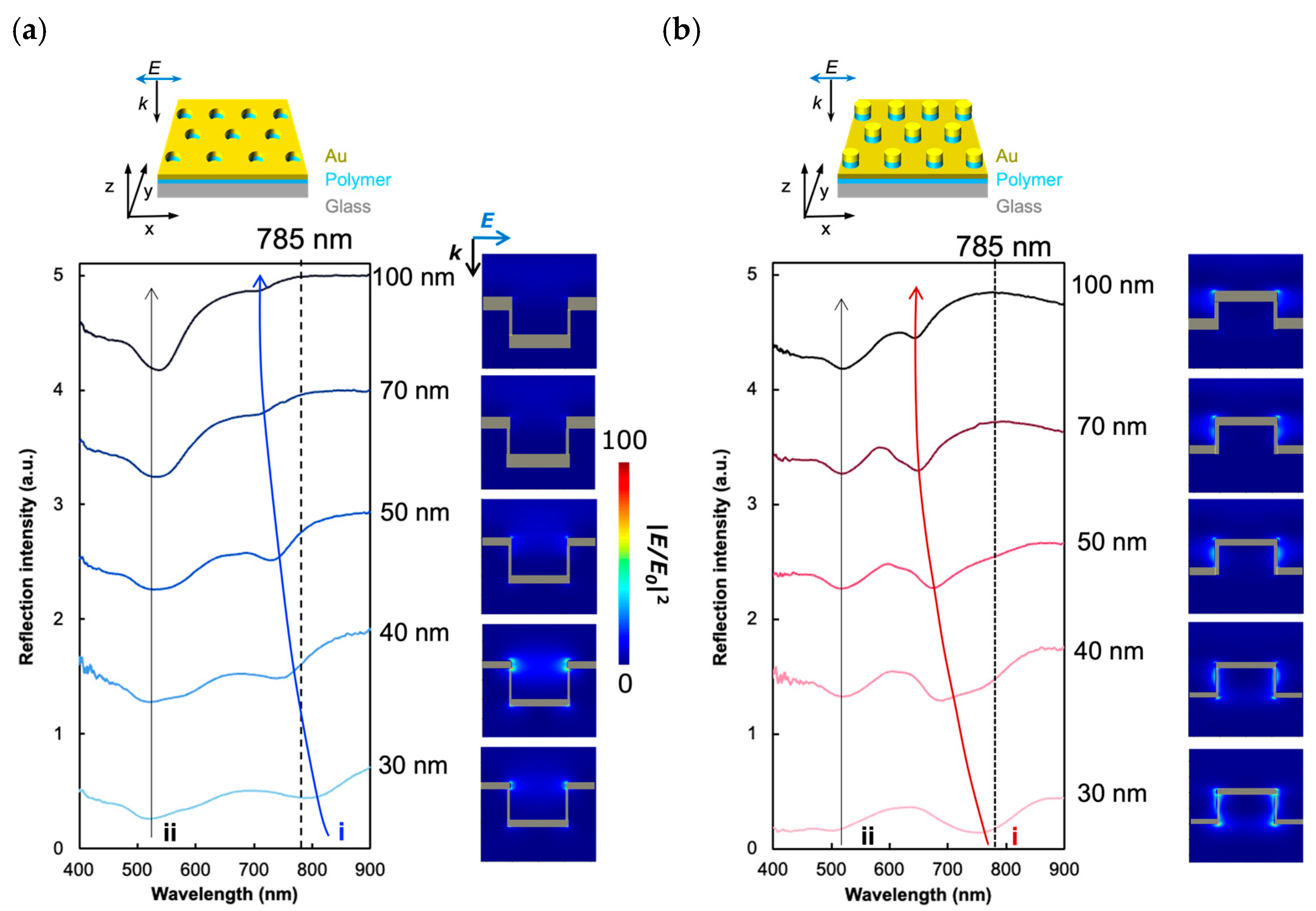 Sensors 24 04599 g002