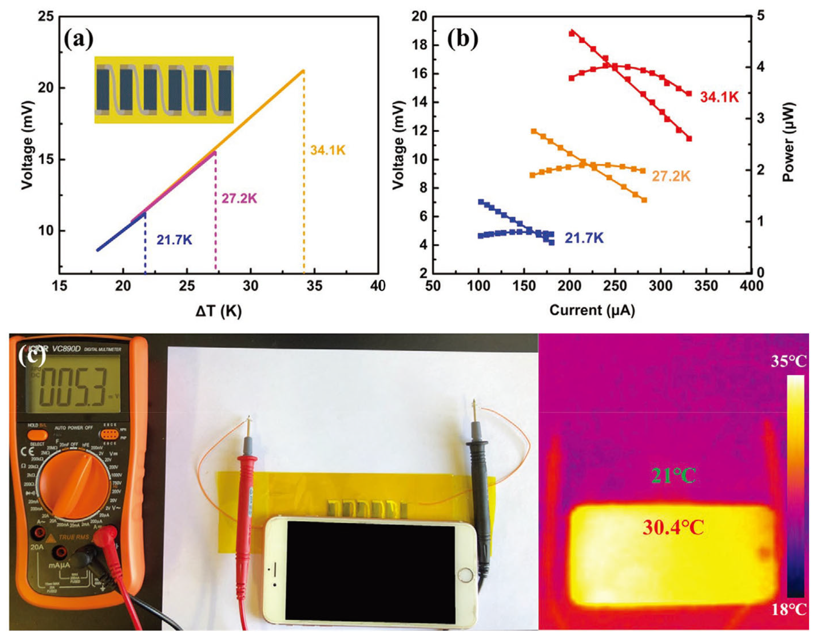 Sensors 24 04600 g012