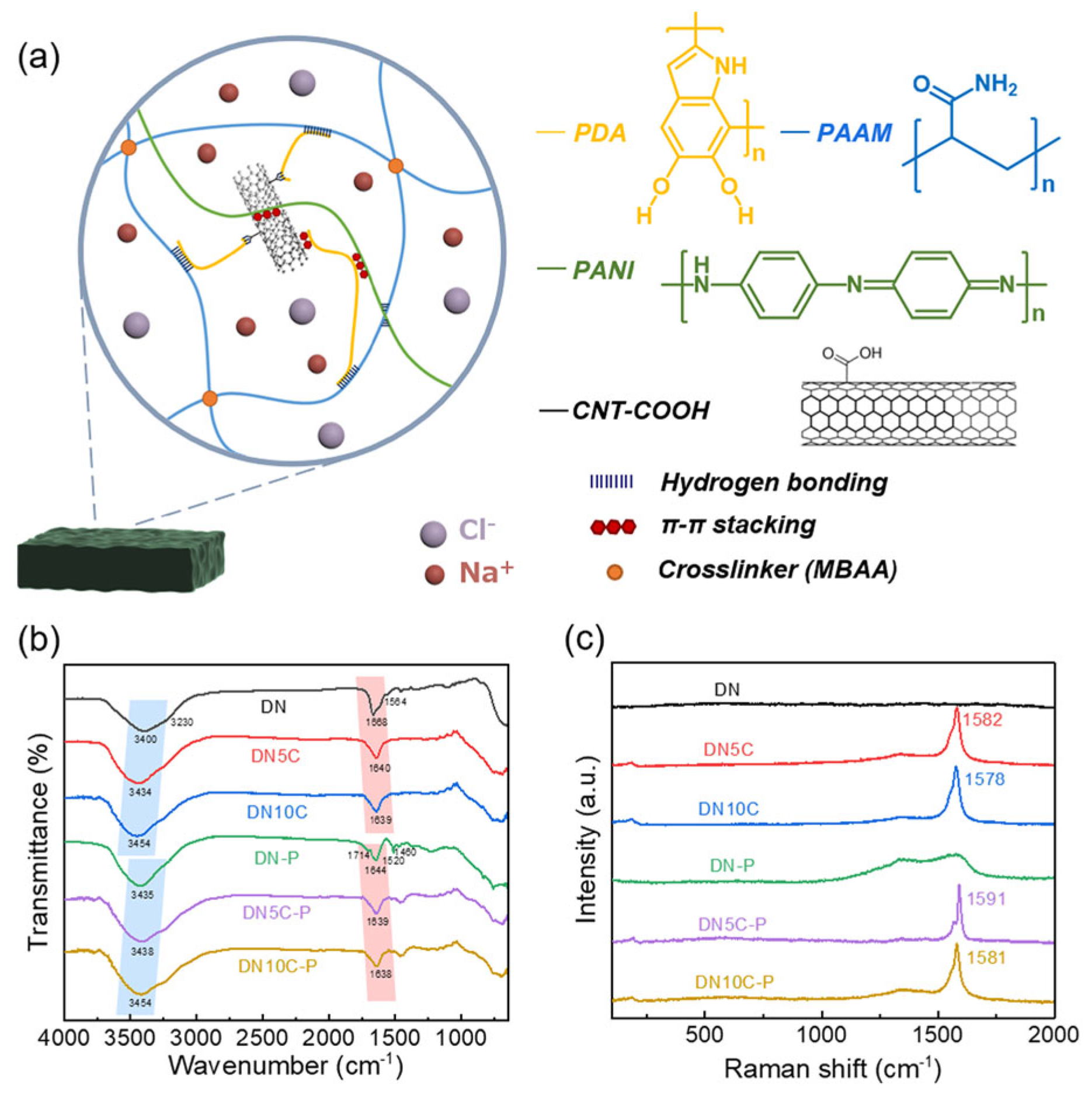 Sensors 24 04600 g014