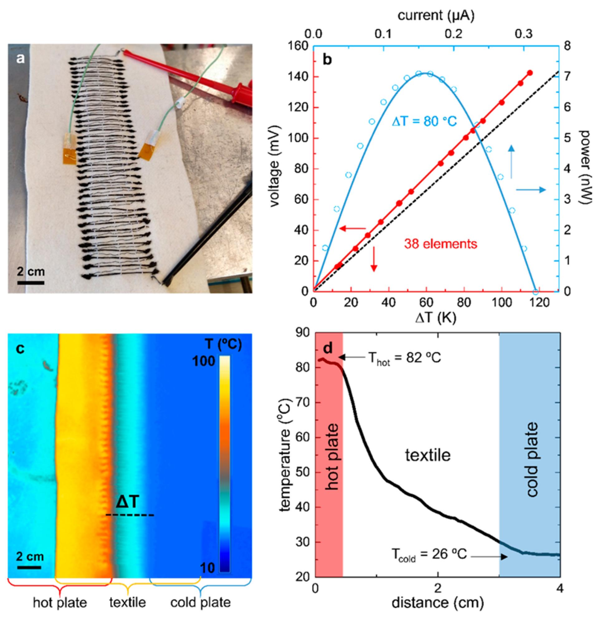 Sensors 24 04600 g021