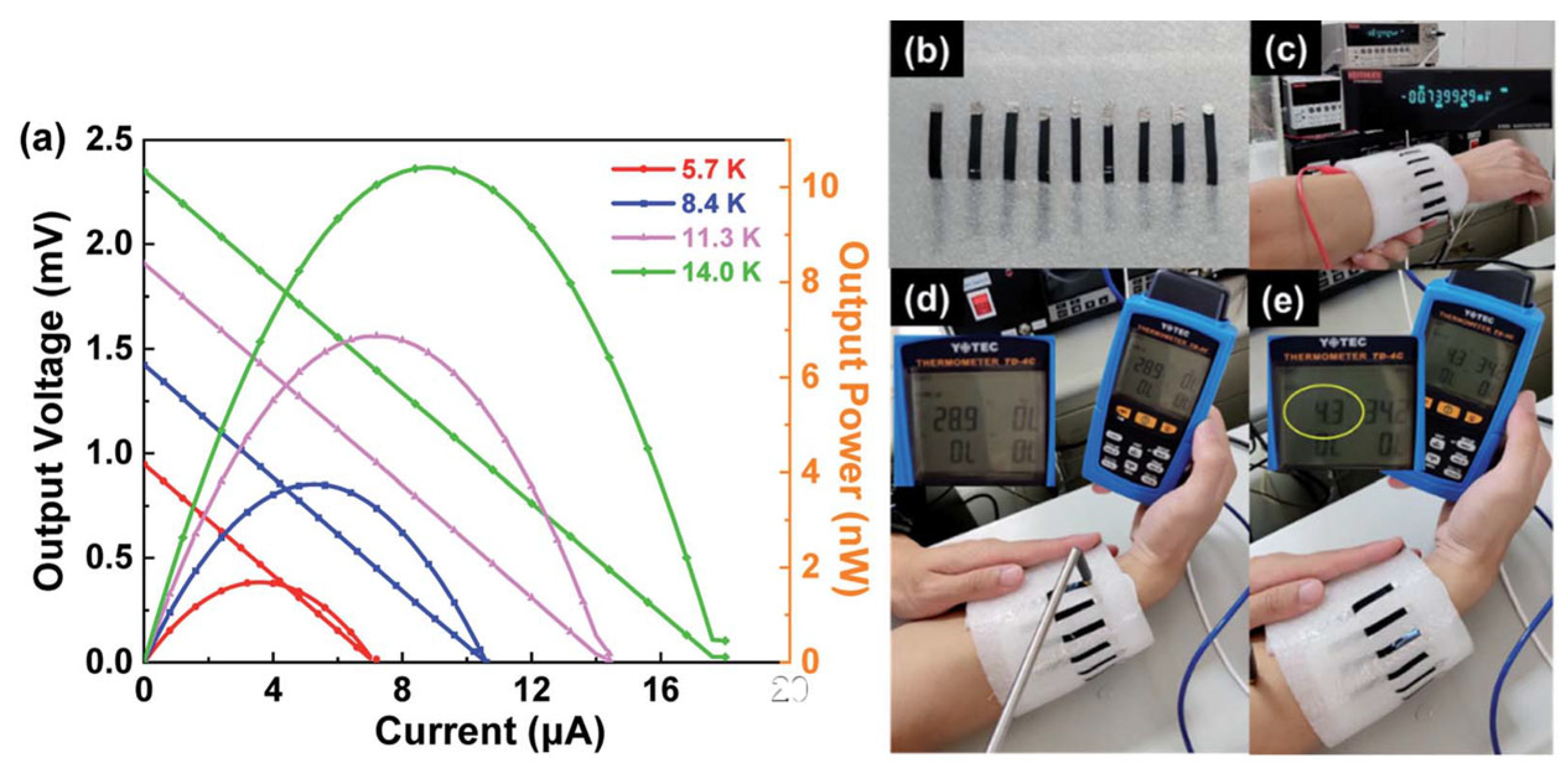 Sensors 24 04600 g023