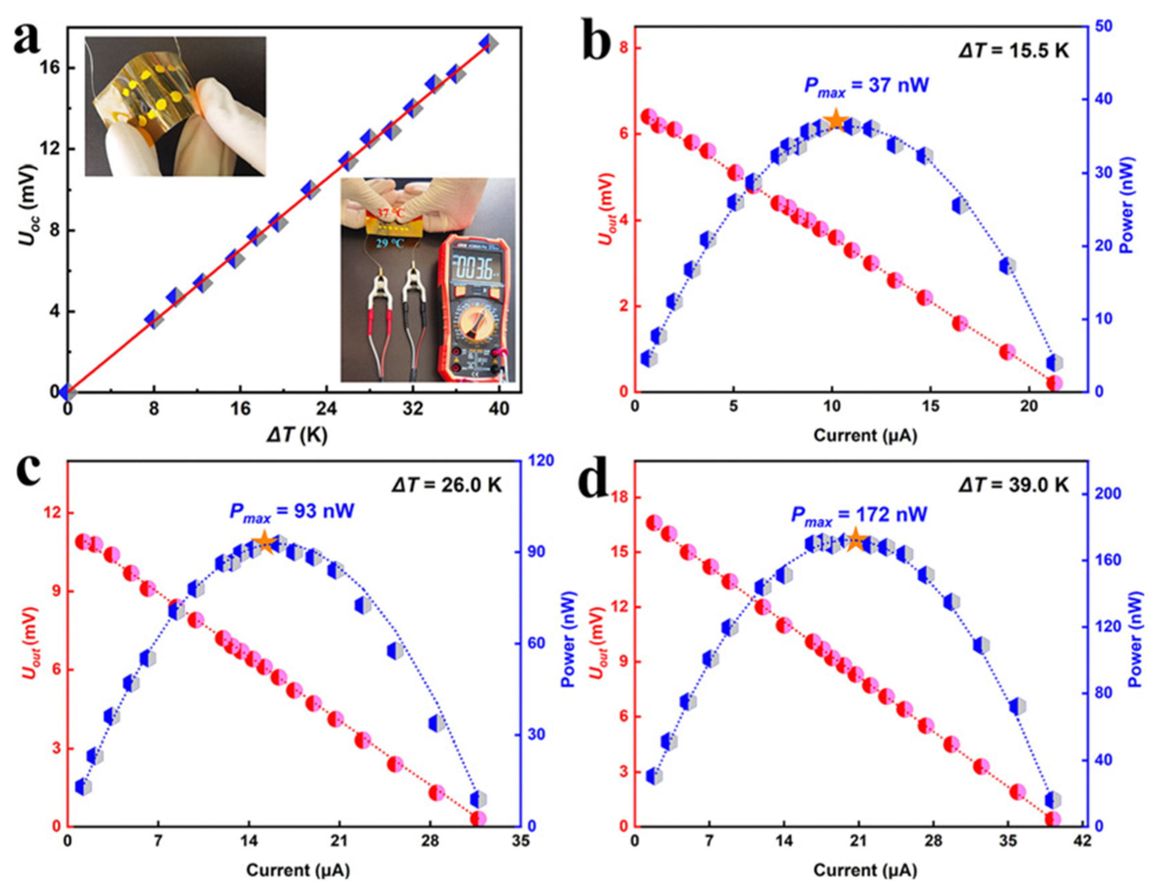 Sensors 24 04600 g025