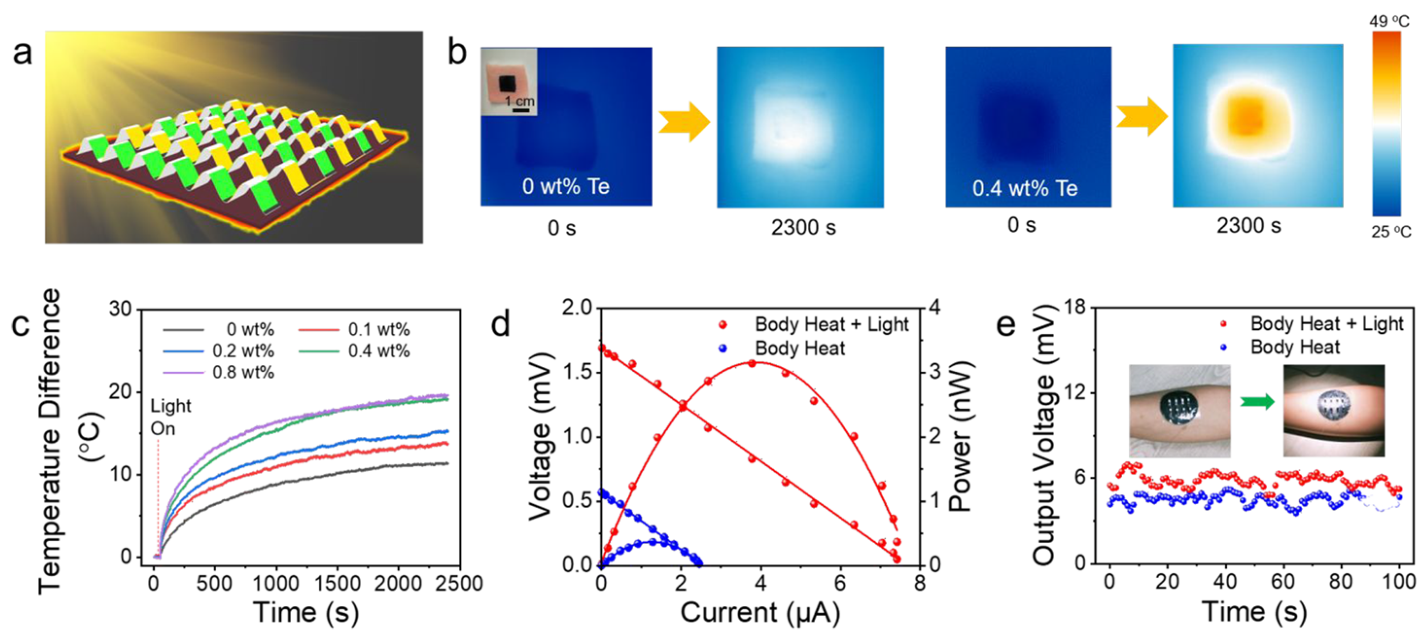 Sensors 24 04600 g027
