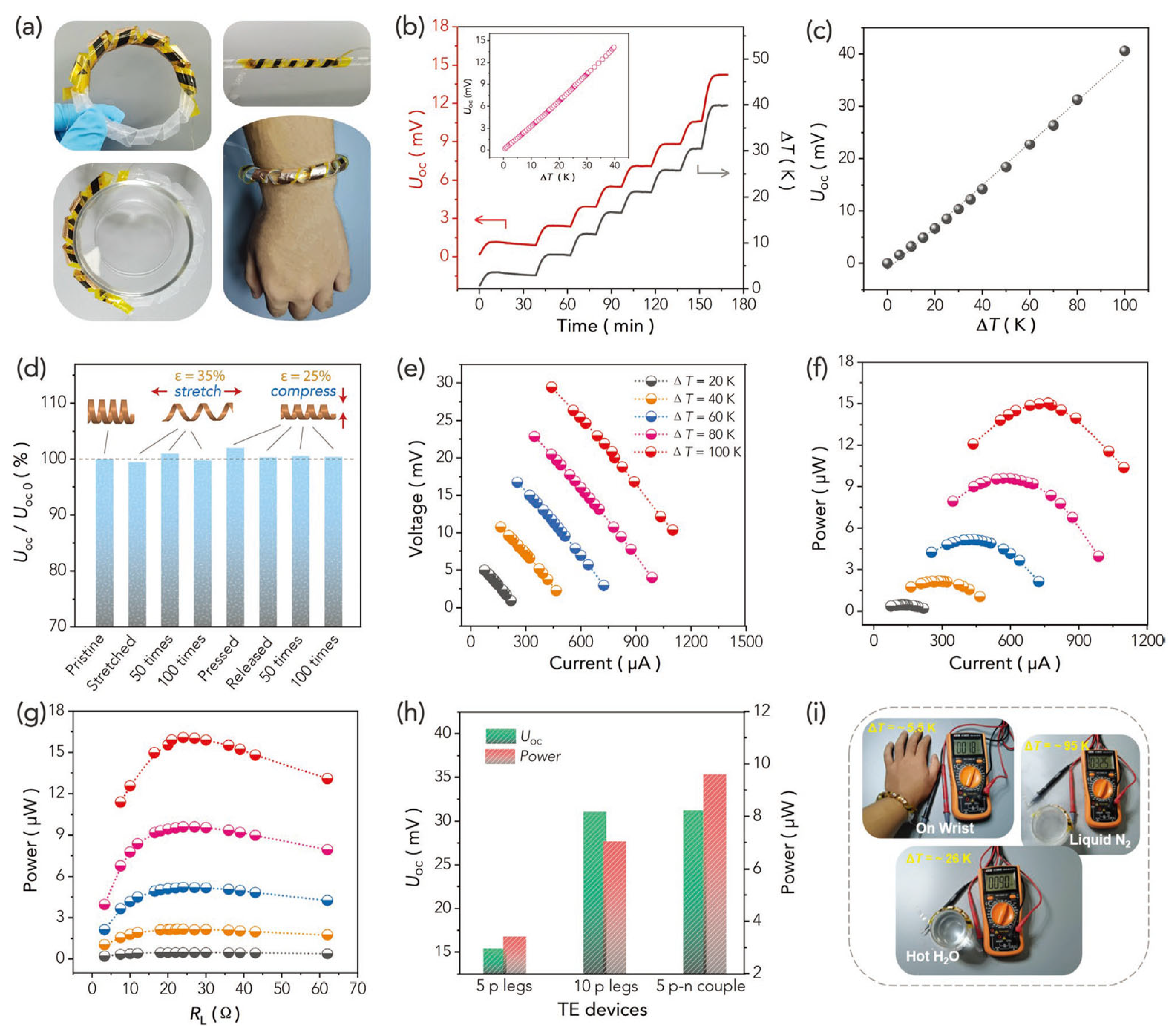 Sensors 24 04600 g029