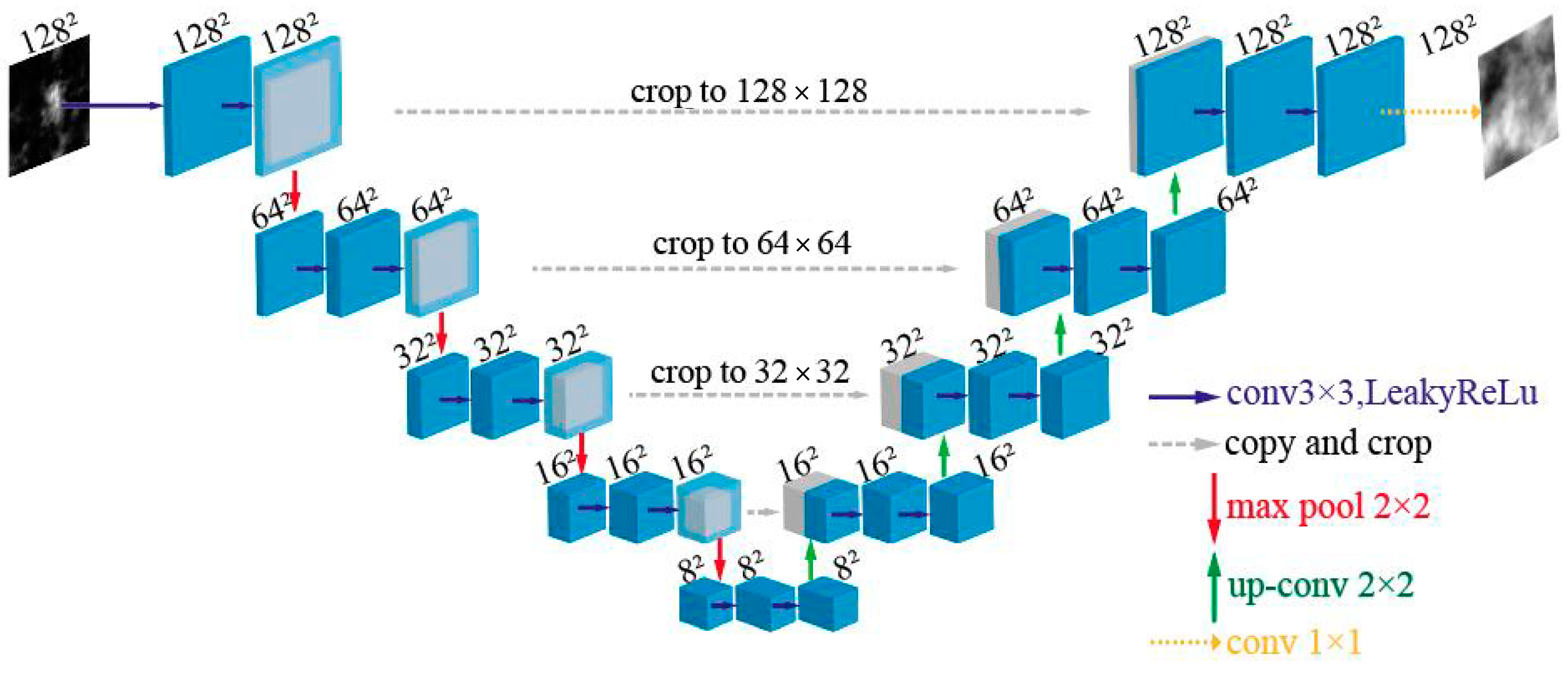 Sensors 24 04604 g003
