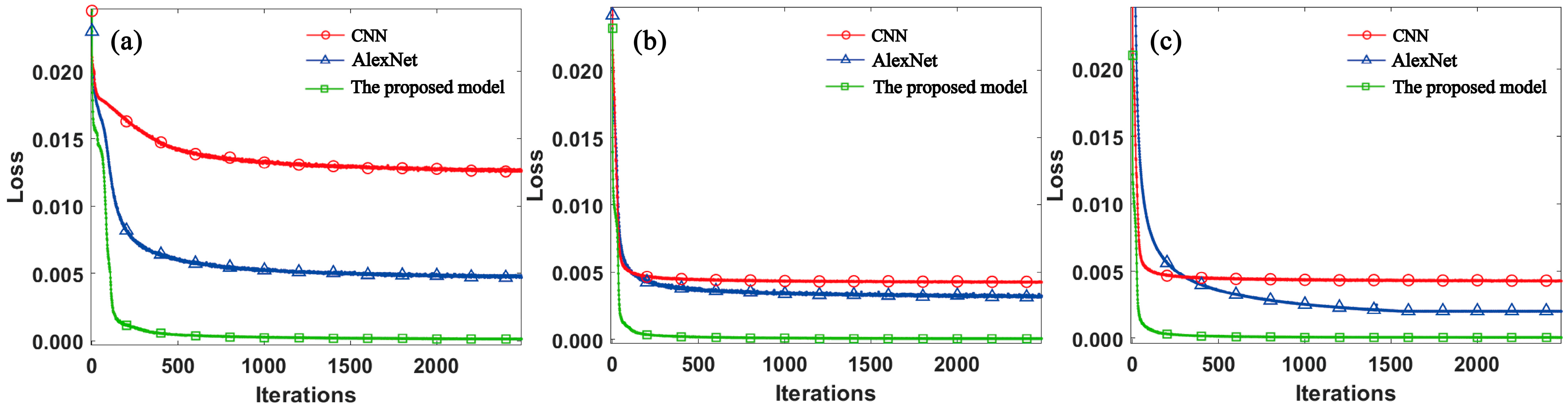 Sensors 24 04604 g006
