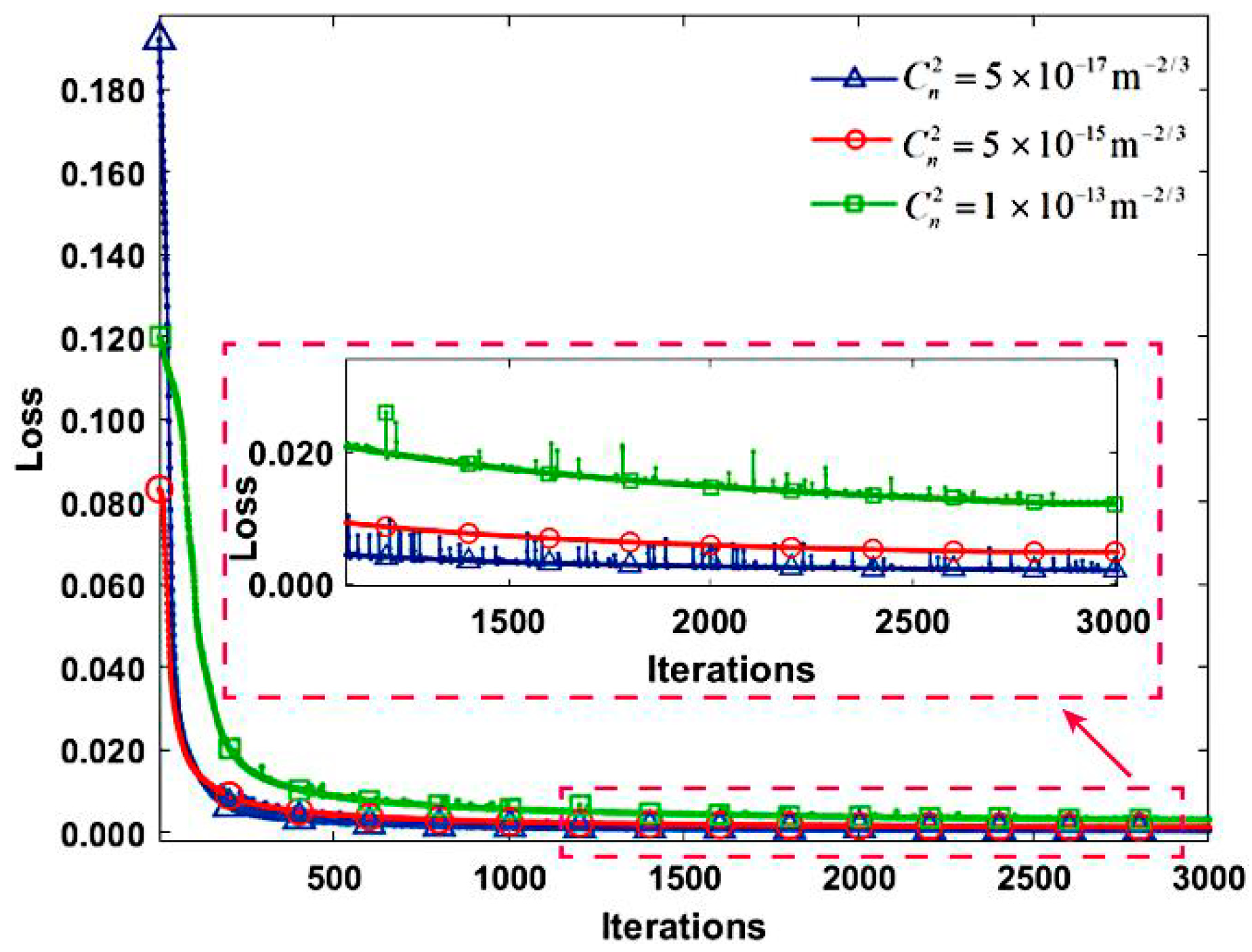 Sensors 24 04604 g008