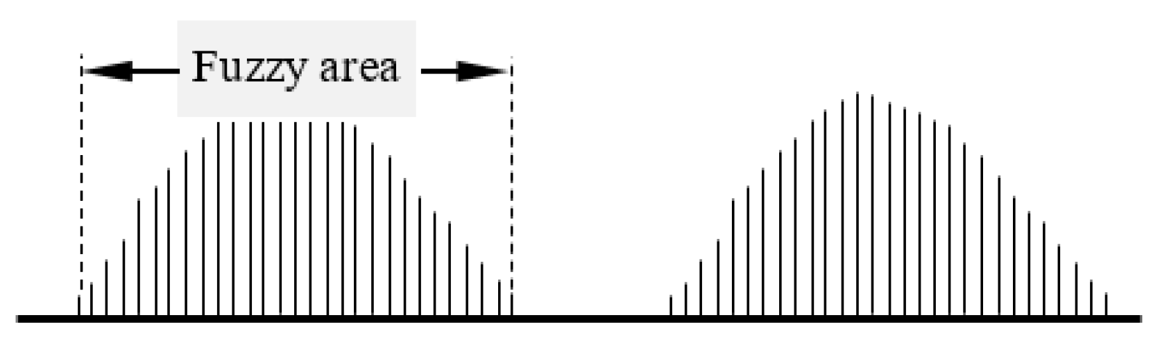 Sensors 24 04606 g002