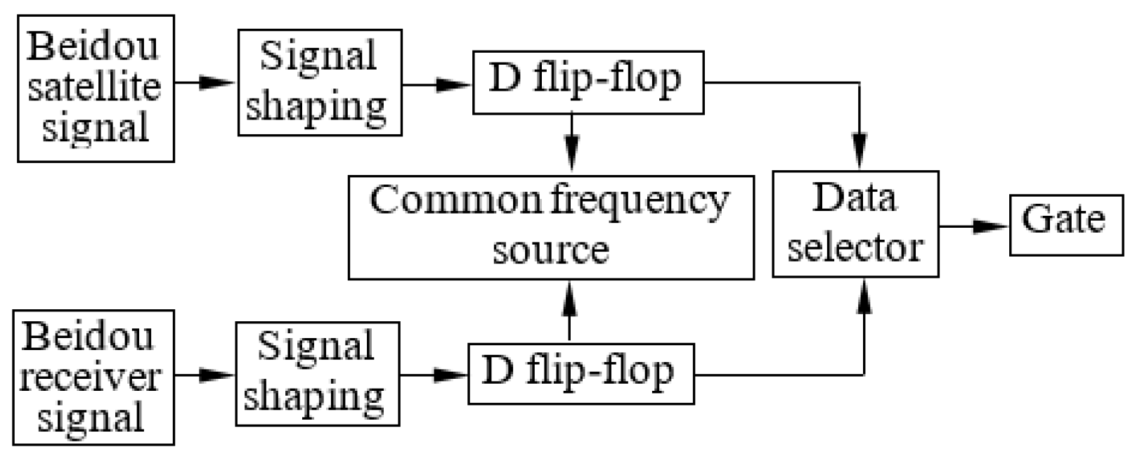 Sensors 24 04606 g008