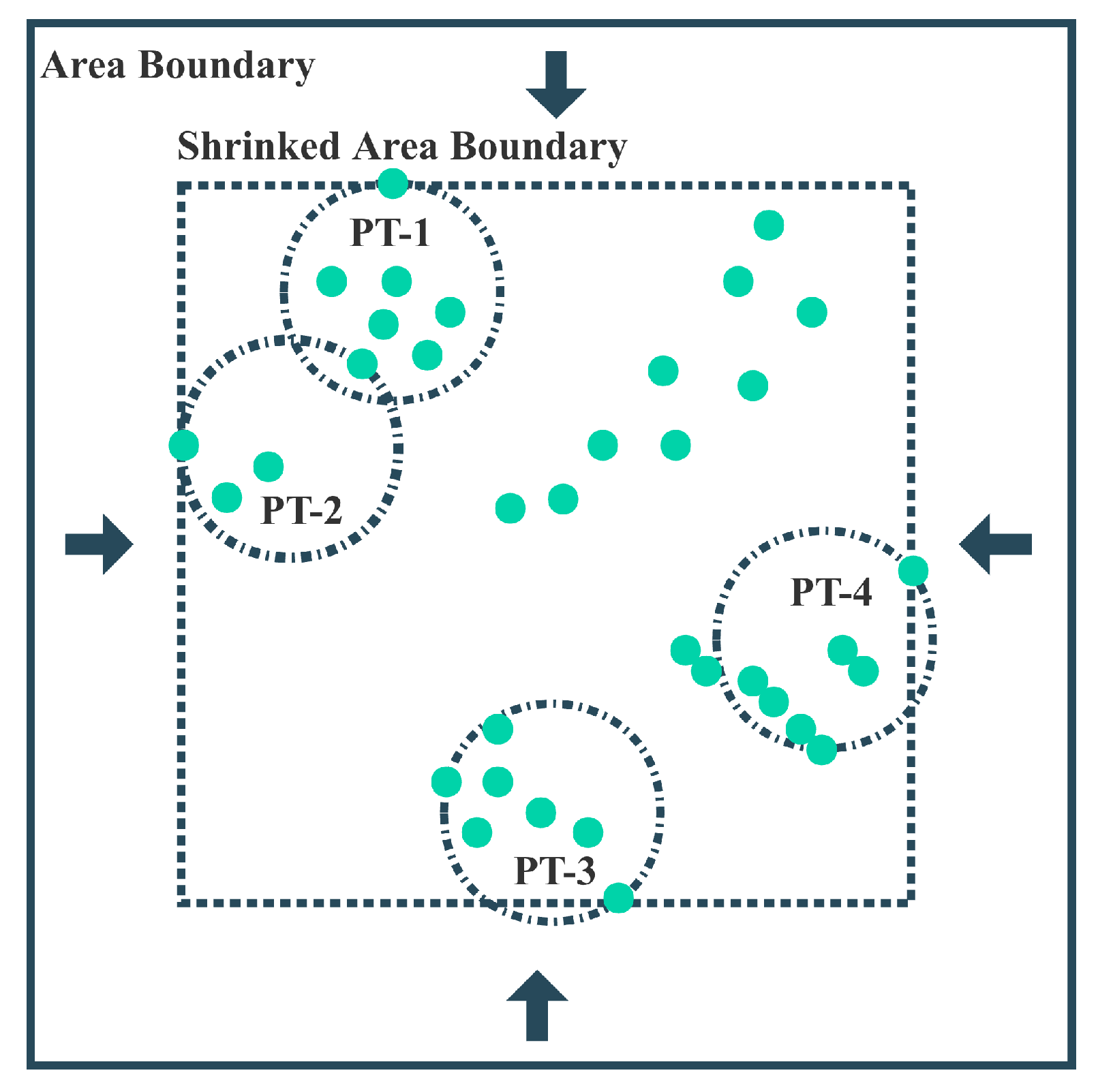 Sensors 24 04608 g003