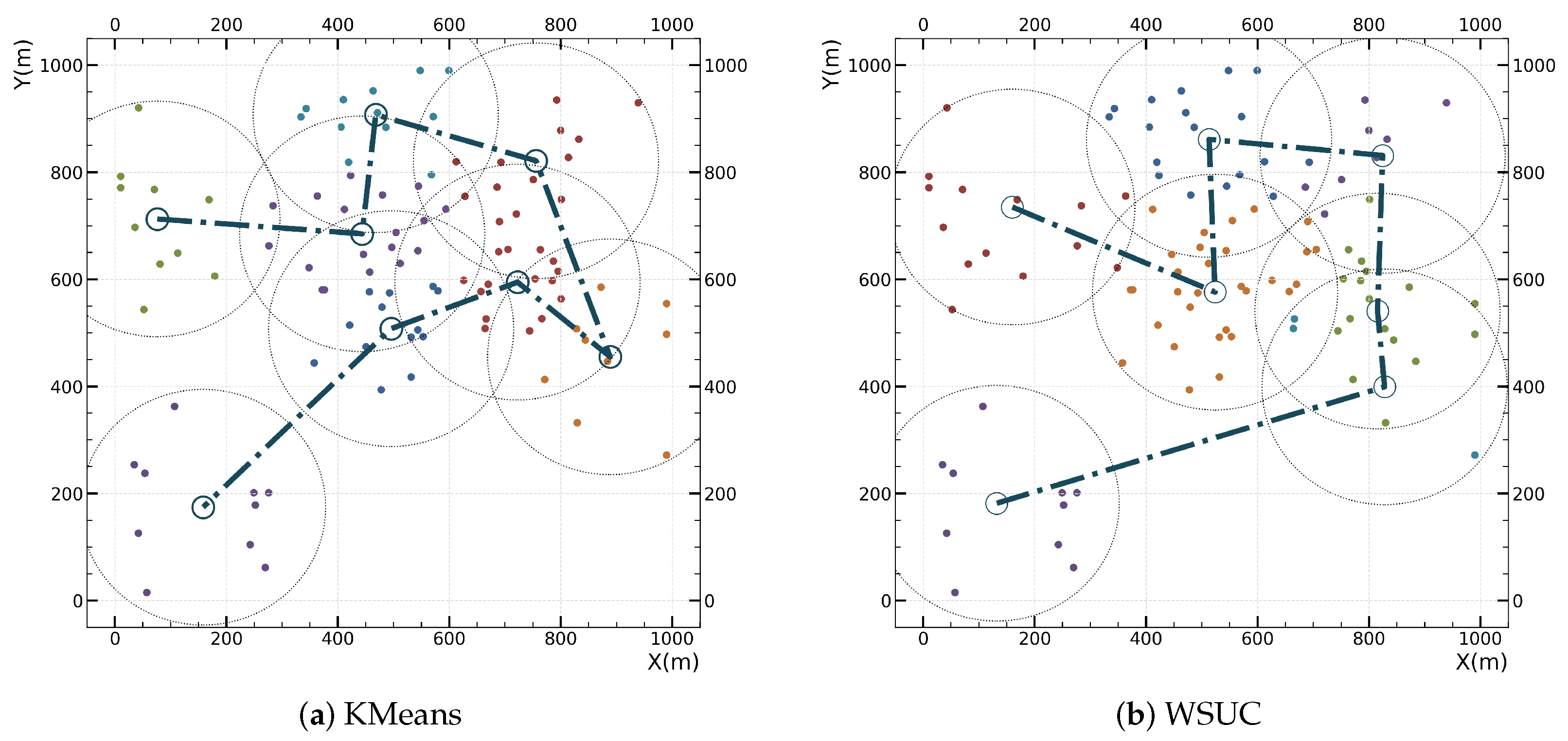 Sensors 24 04608 g004