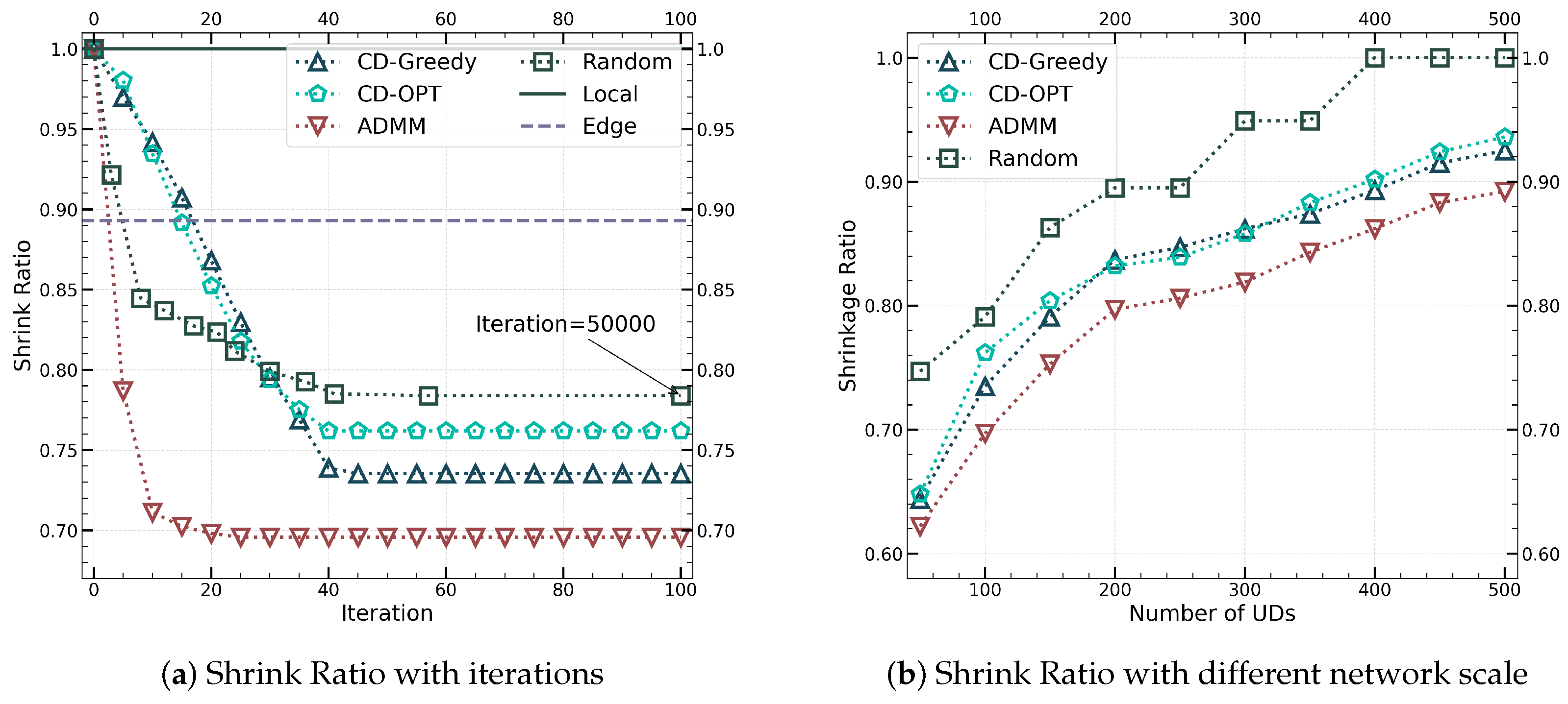 Sensors 24 04608 g006