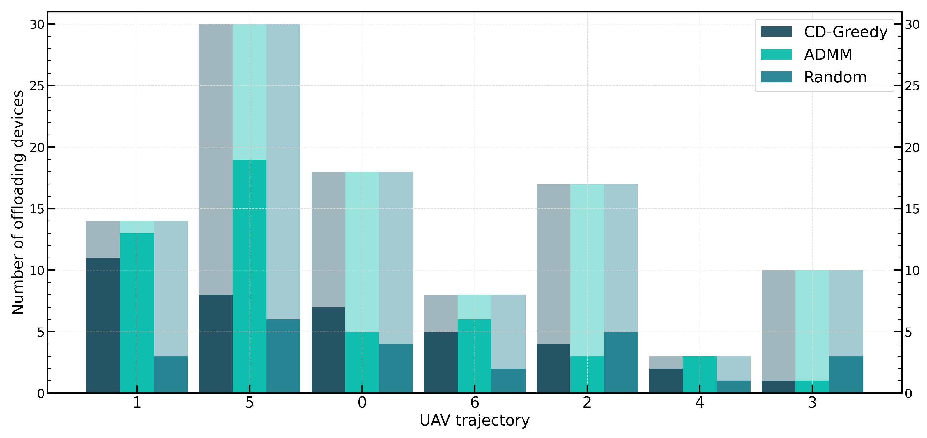 Sensors 24 04608 g008