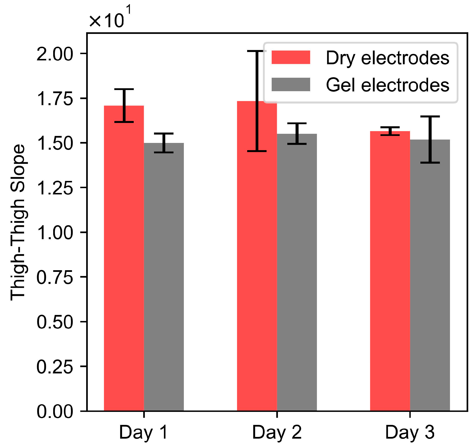 Sensors 24 04612 g010