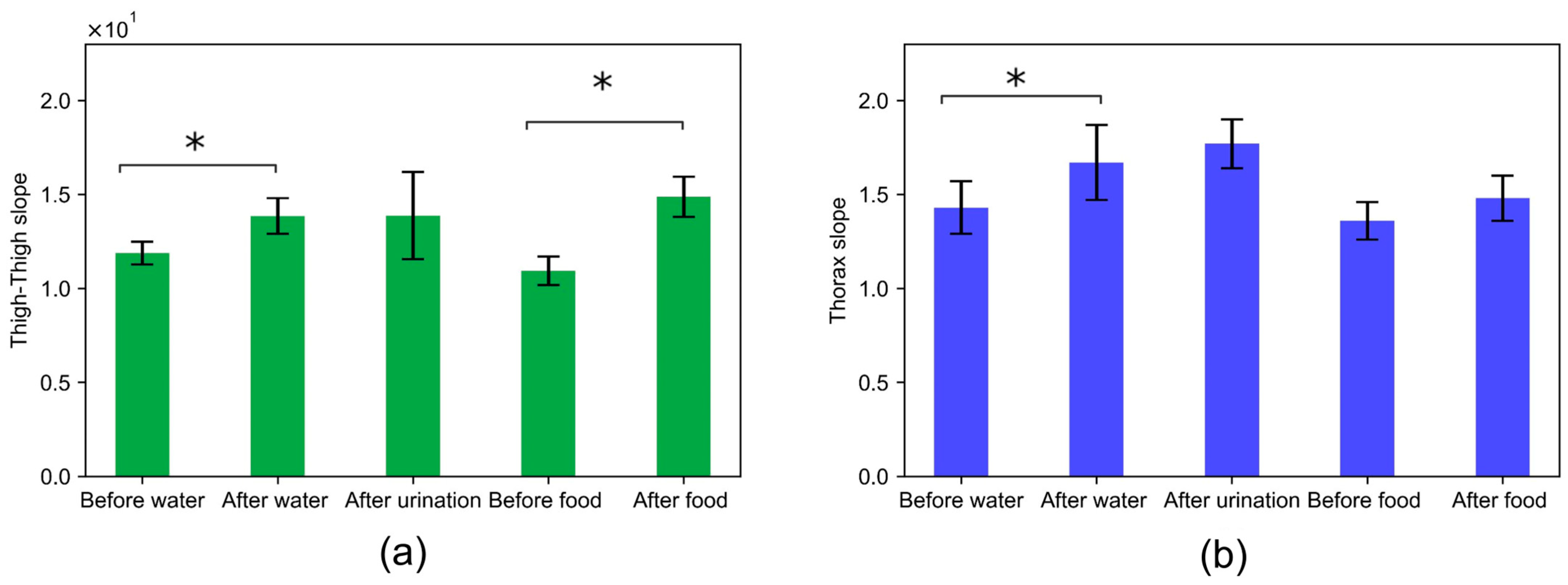 Sensors 24 04612 g011