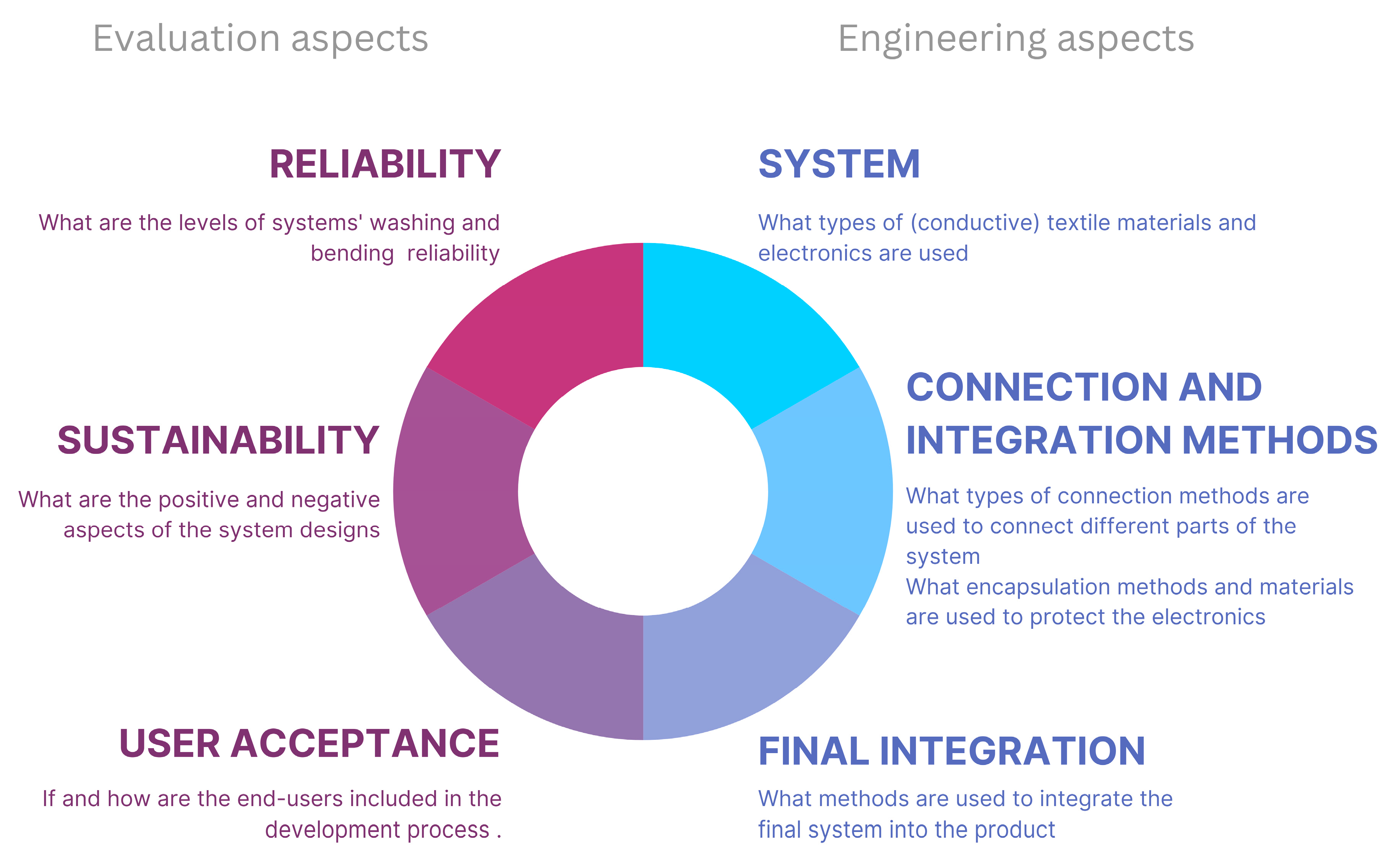 Sensors 24 04624 g001