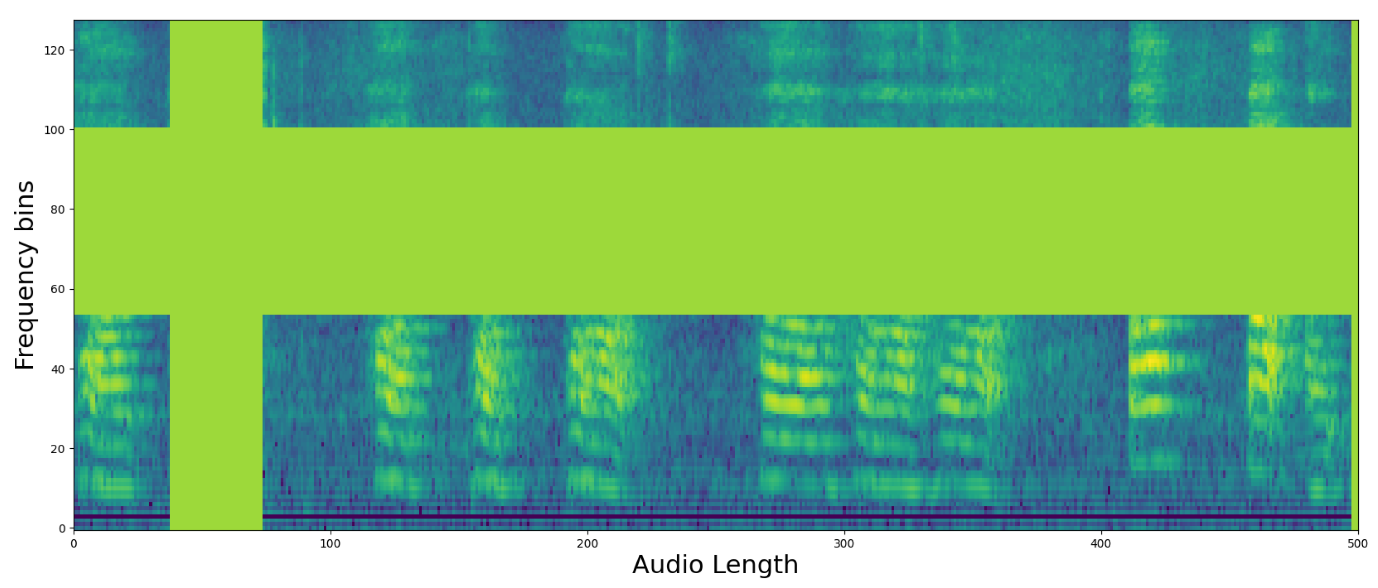 Sensors 24 04625 g008