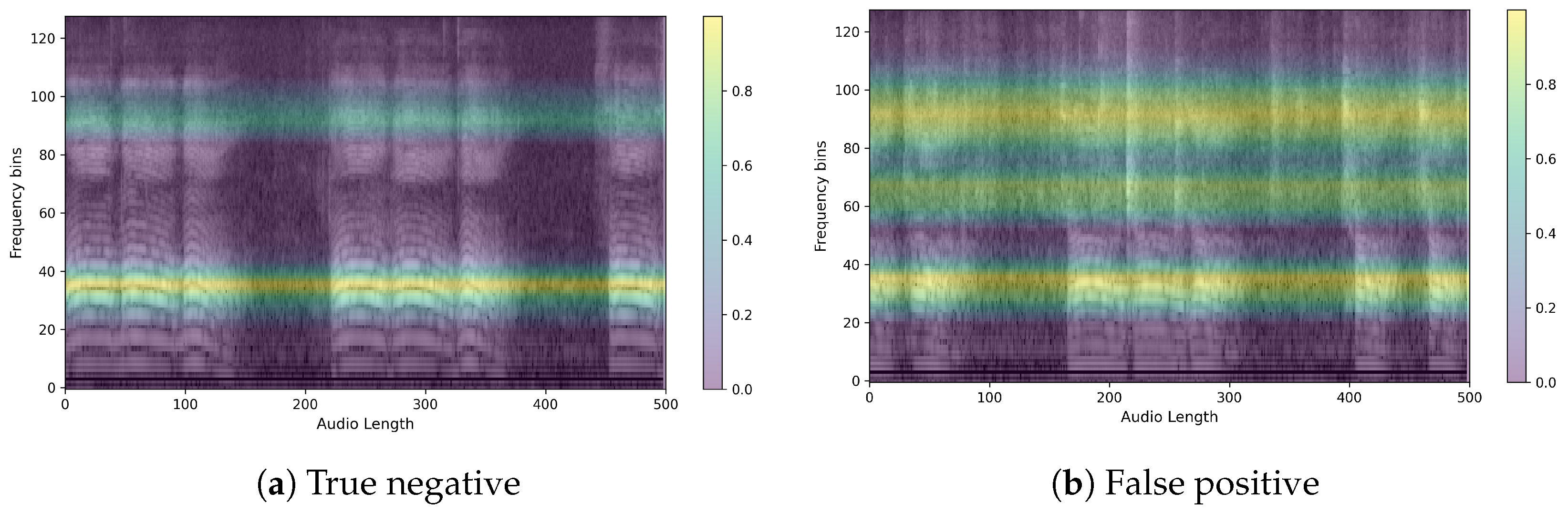 Sensors 24 04625 g014