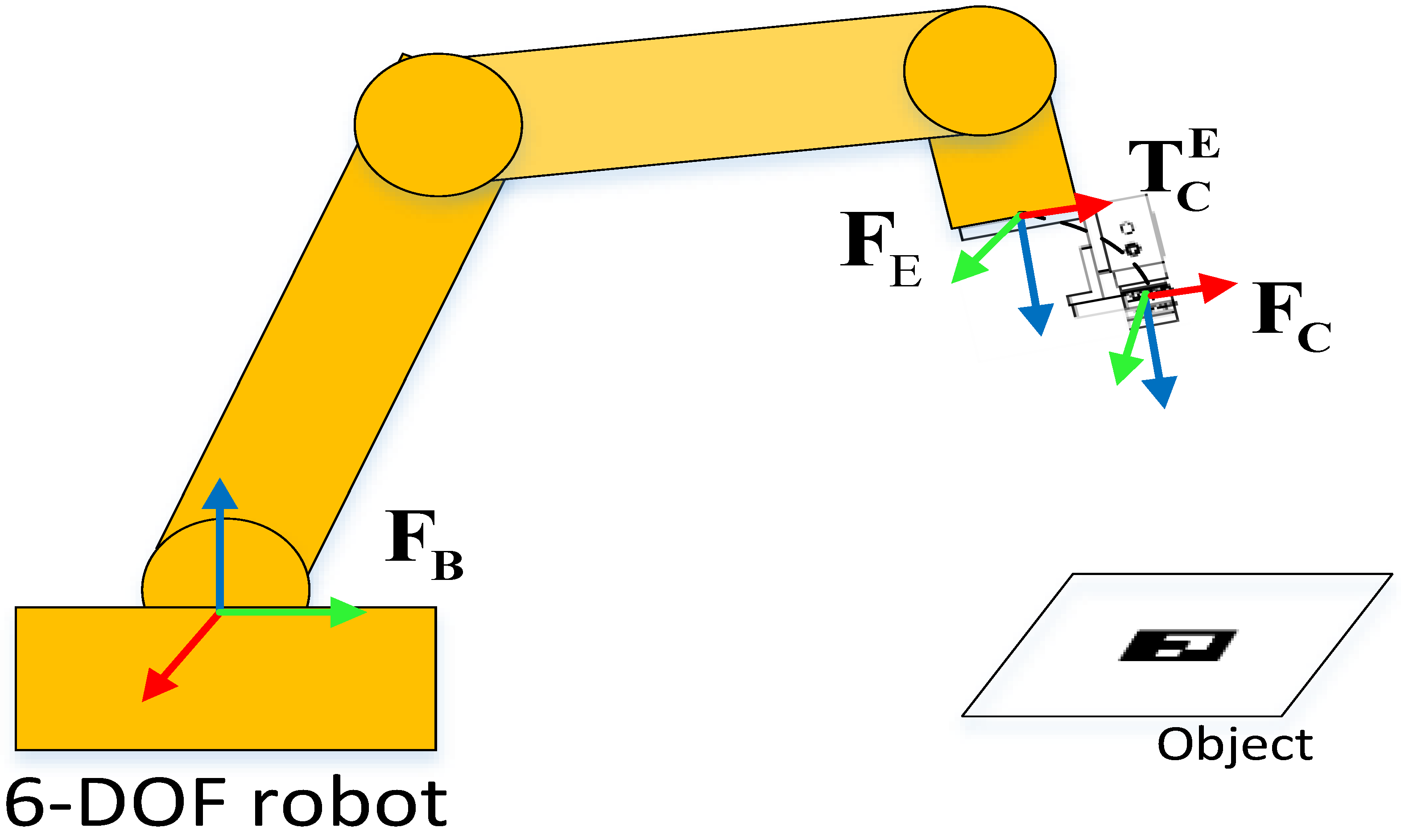 Sensors 24 04626 g001