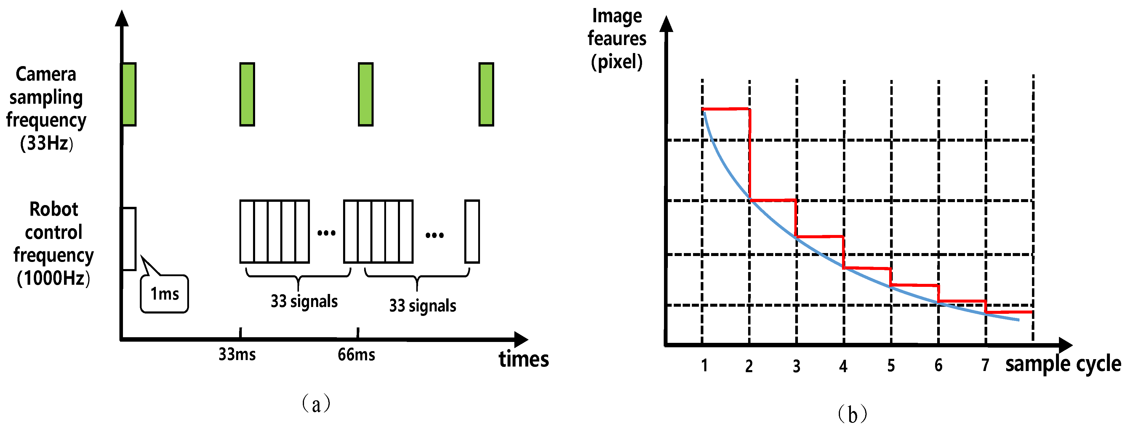Sensors 24 04626 g003