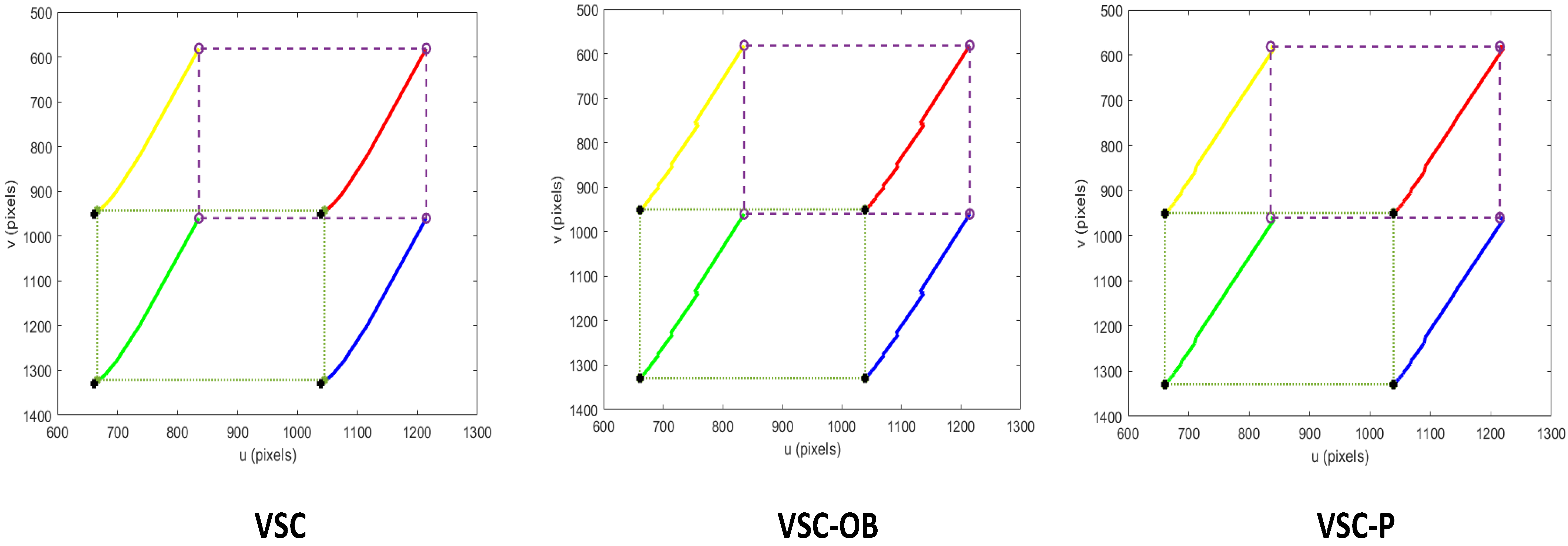 Sensors 24 04626 g006