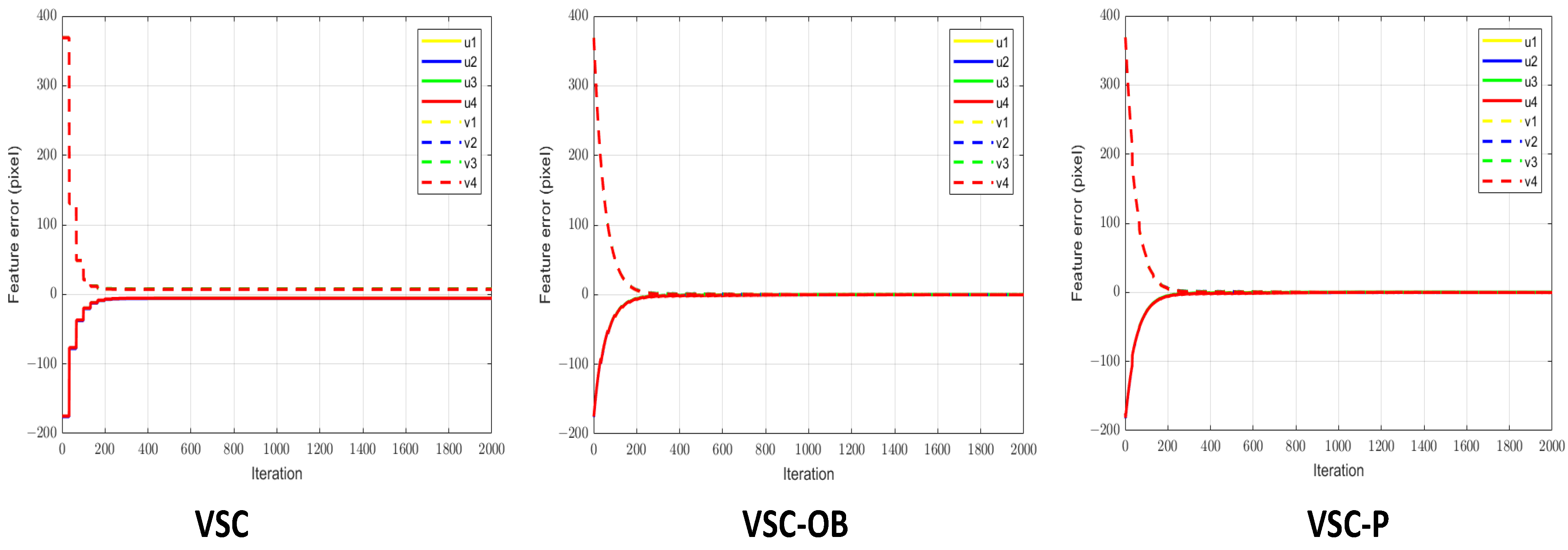 Sensors 24 04626 g007