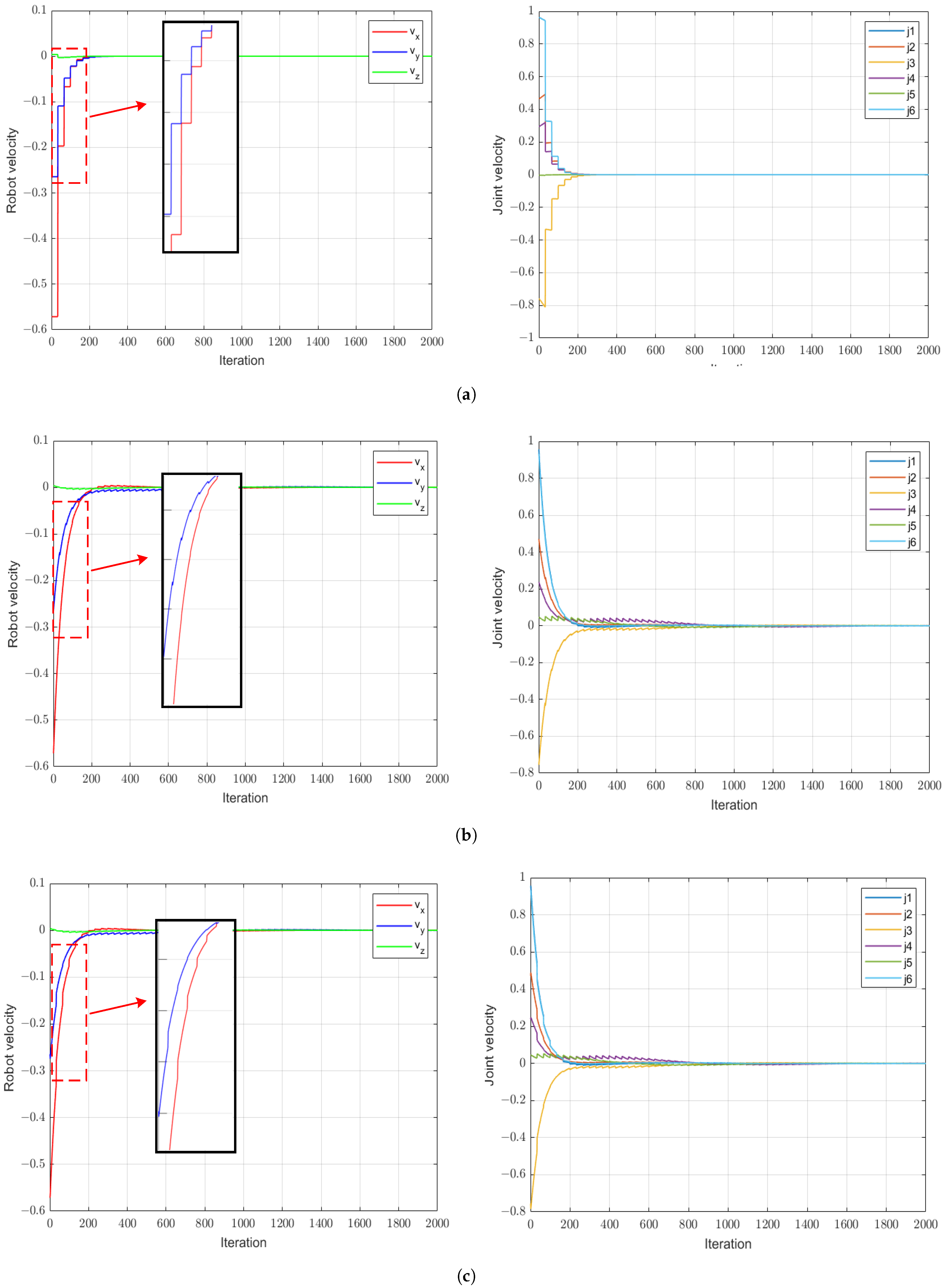 Sensors 24 04626 g008