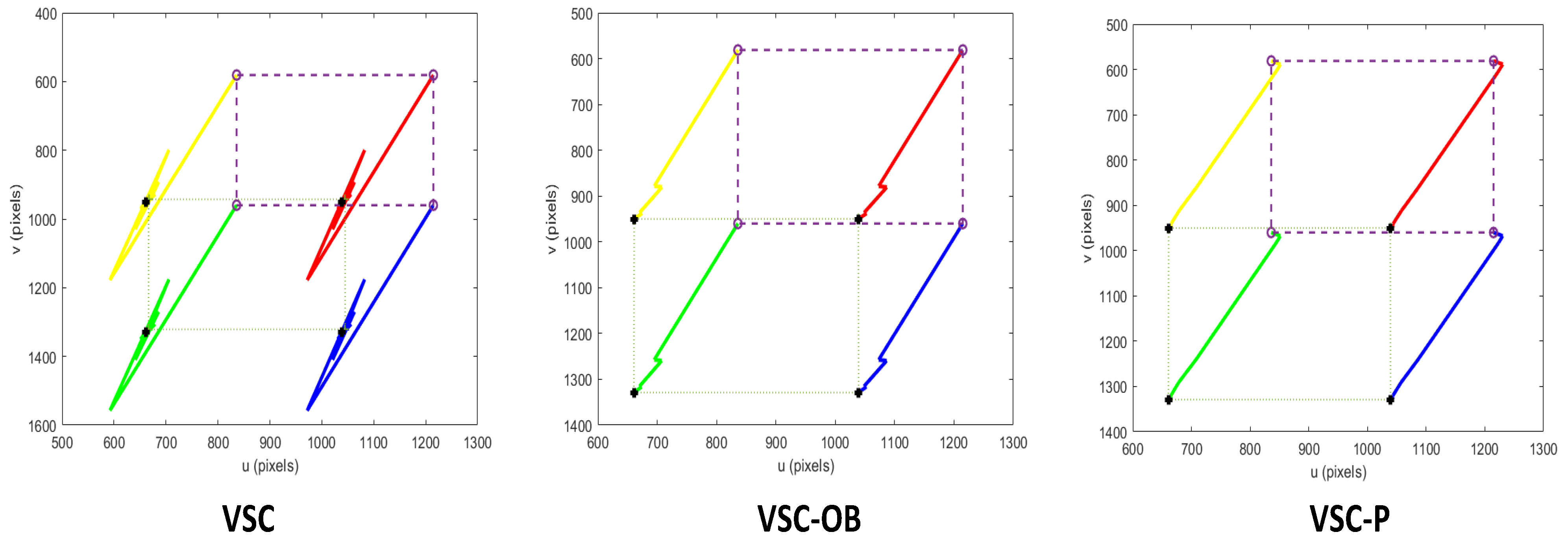 Sensors 24 04626 g010