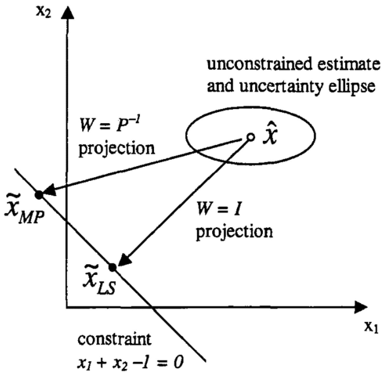 Sensors 24 04629 g003