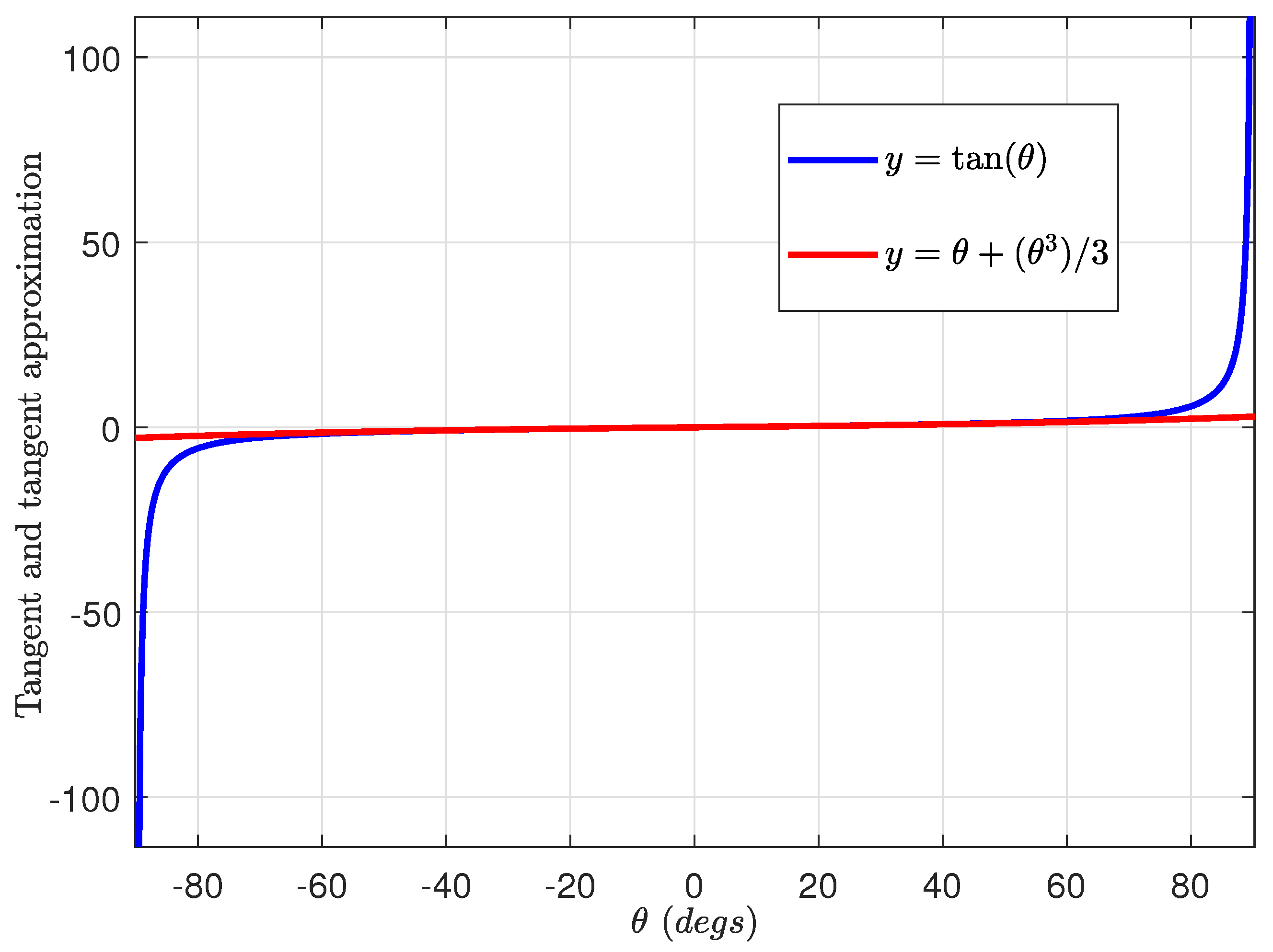 Sensors 24 04629 g006