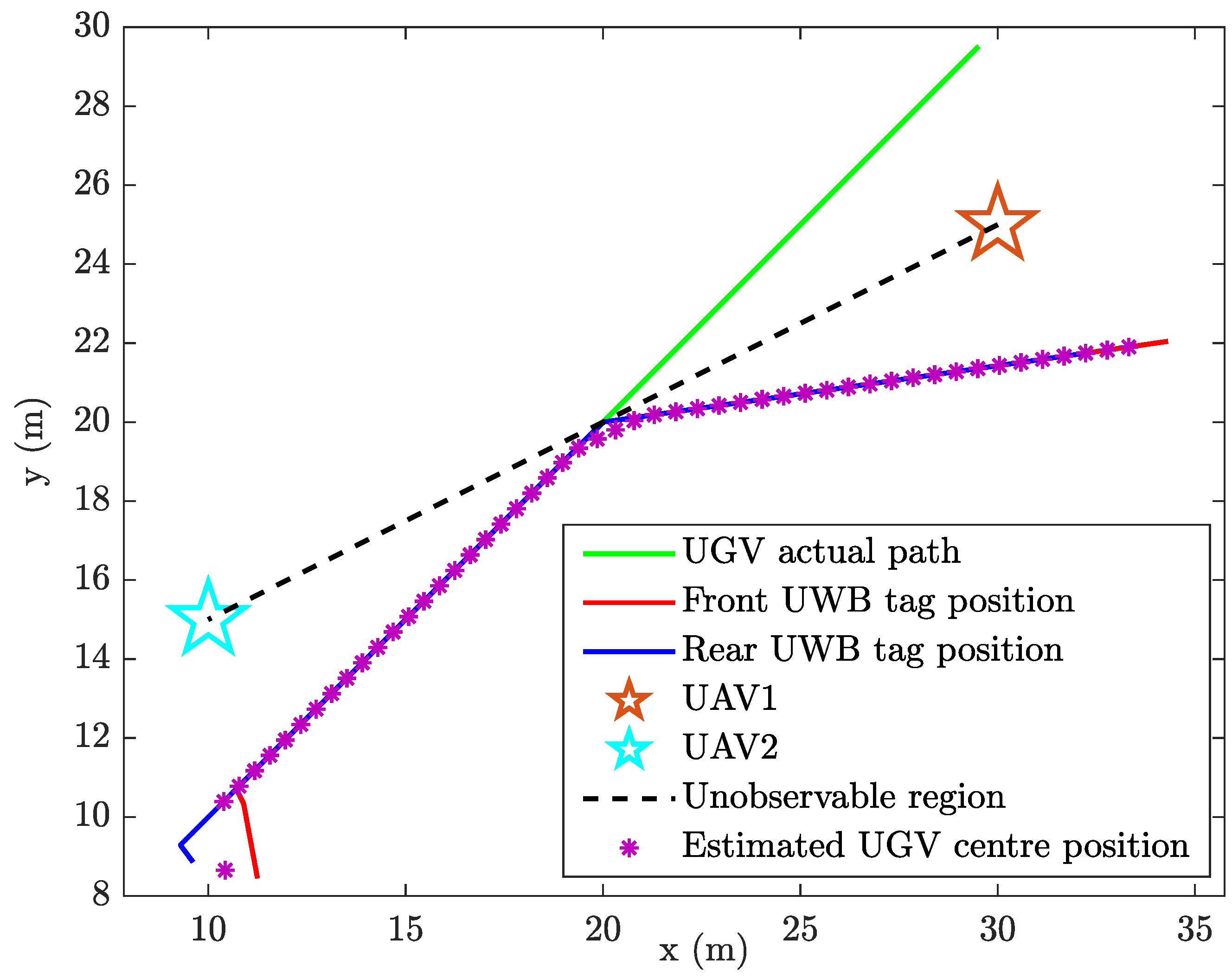 Sensors 24 04629 g007
