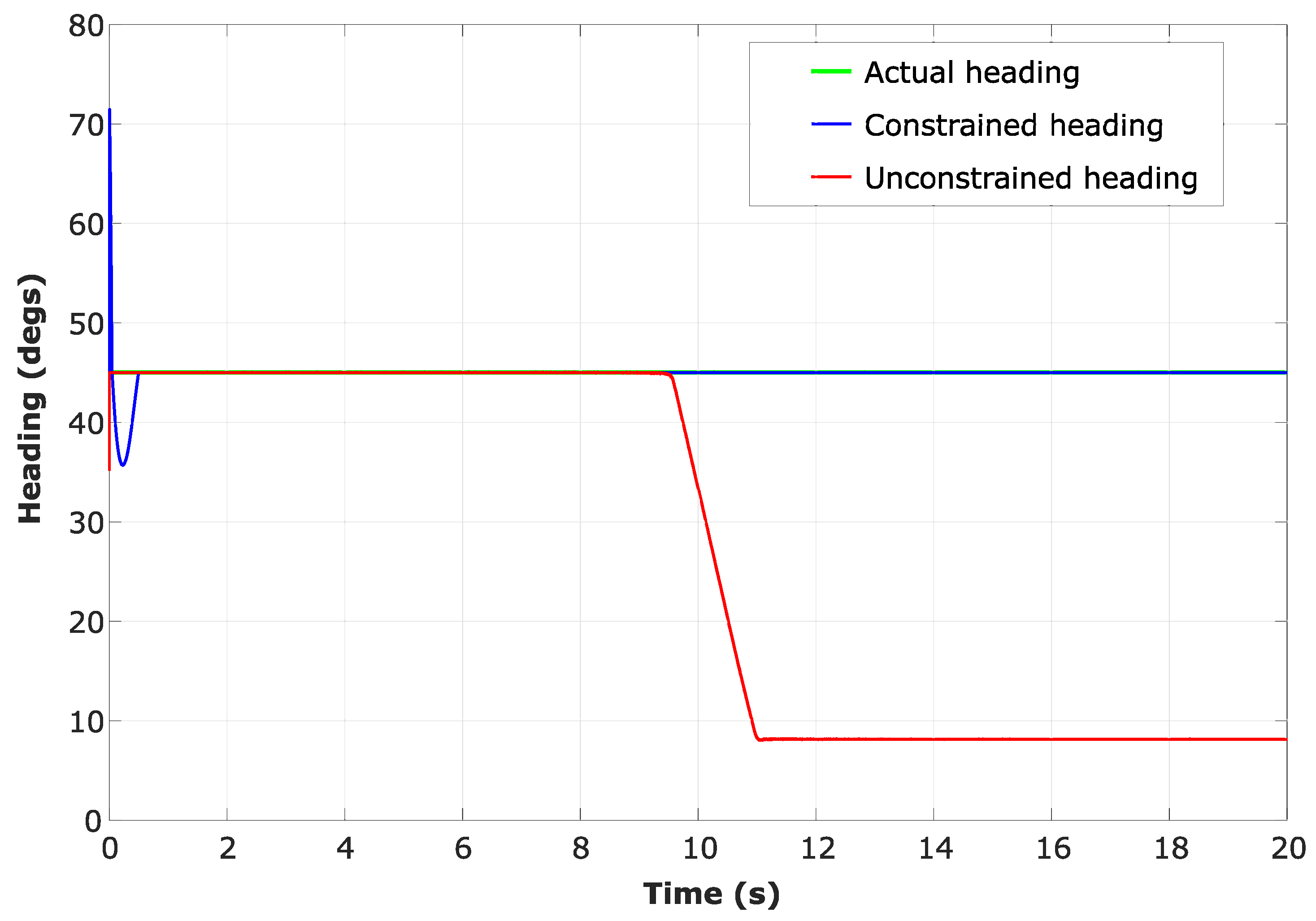 Sensors 24 04629 g009