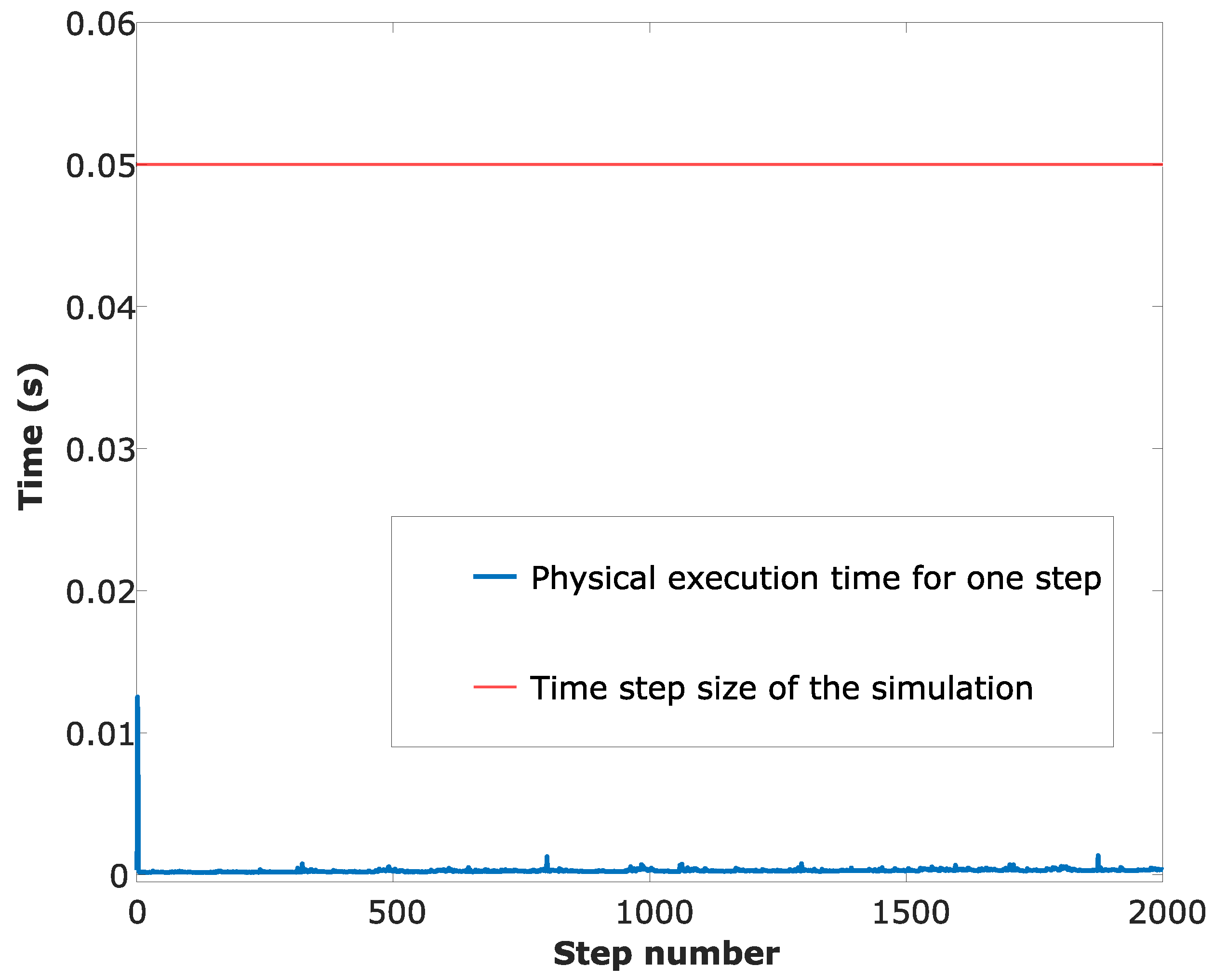 Sensors 24 04629 g012