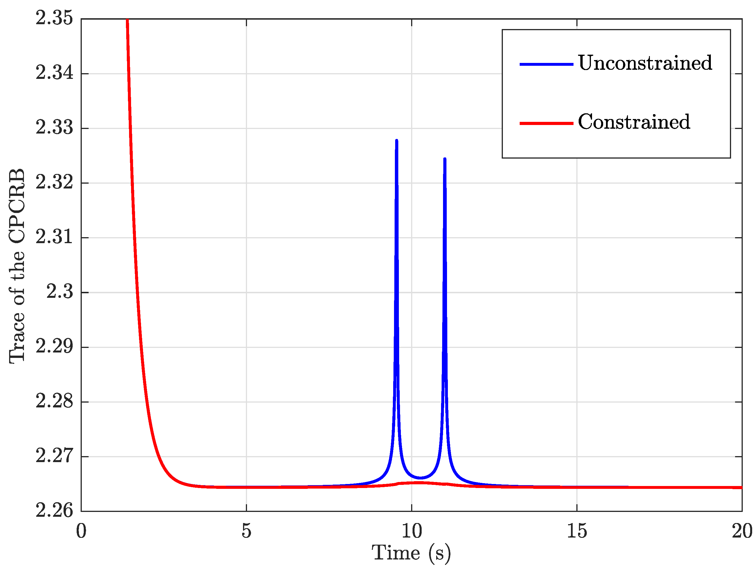 Sensors 24 04629 g013