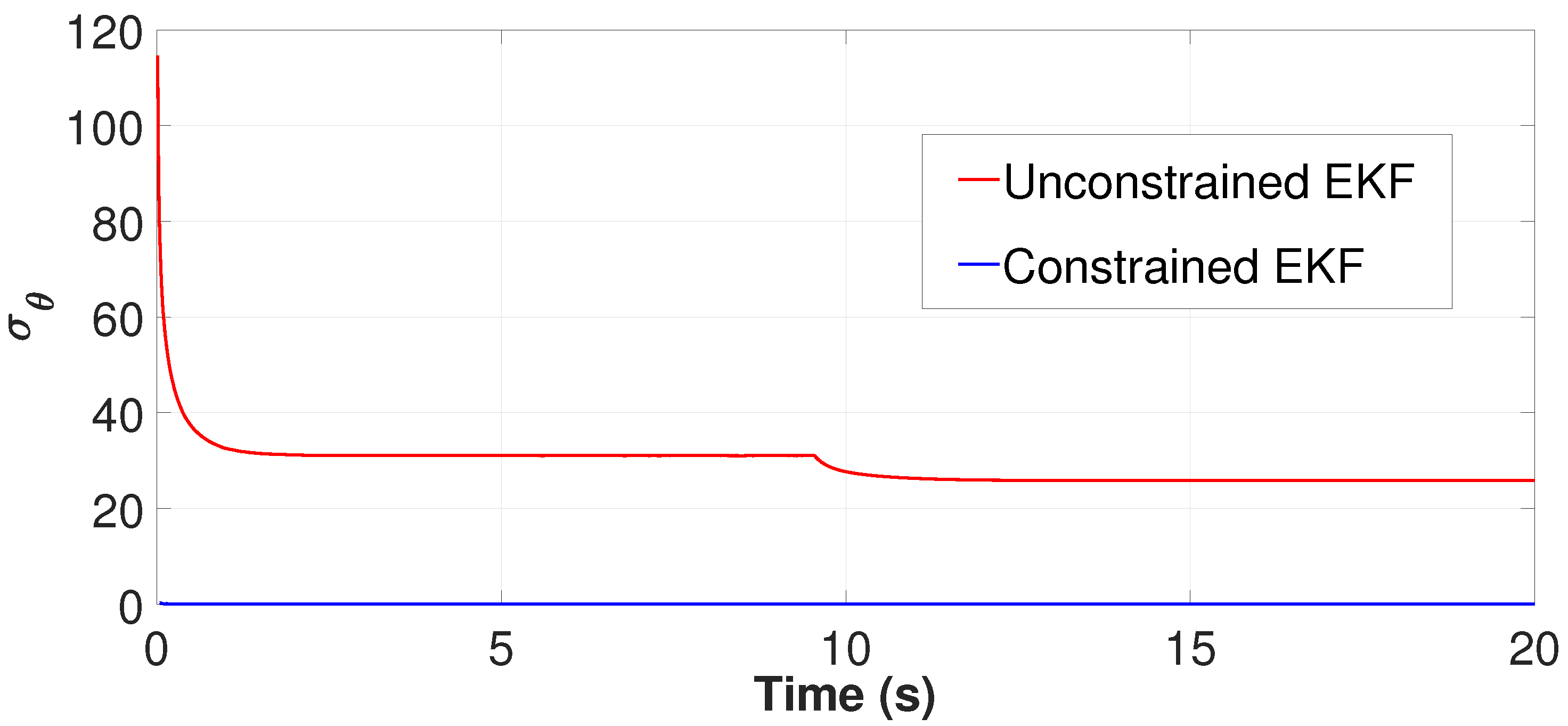Sensors 24 04629 g014