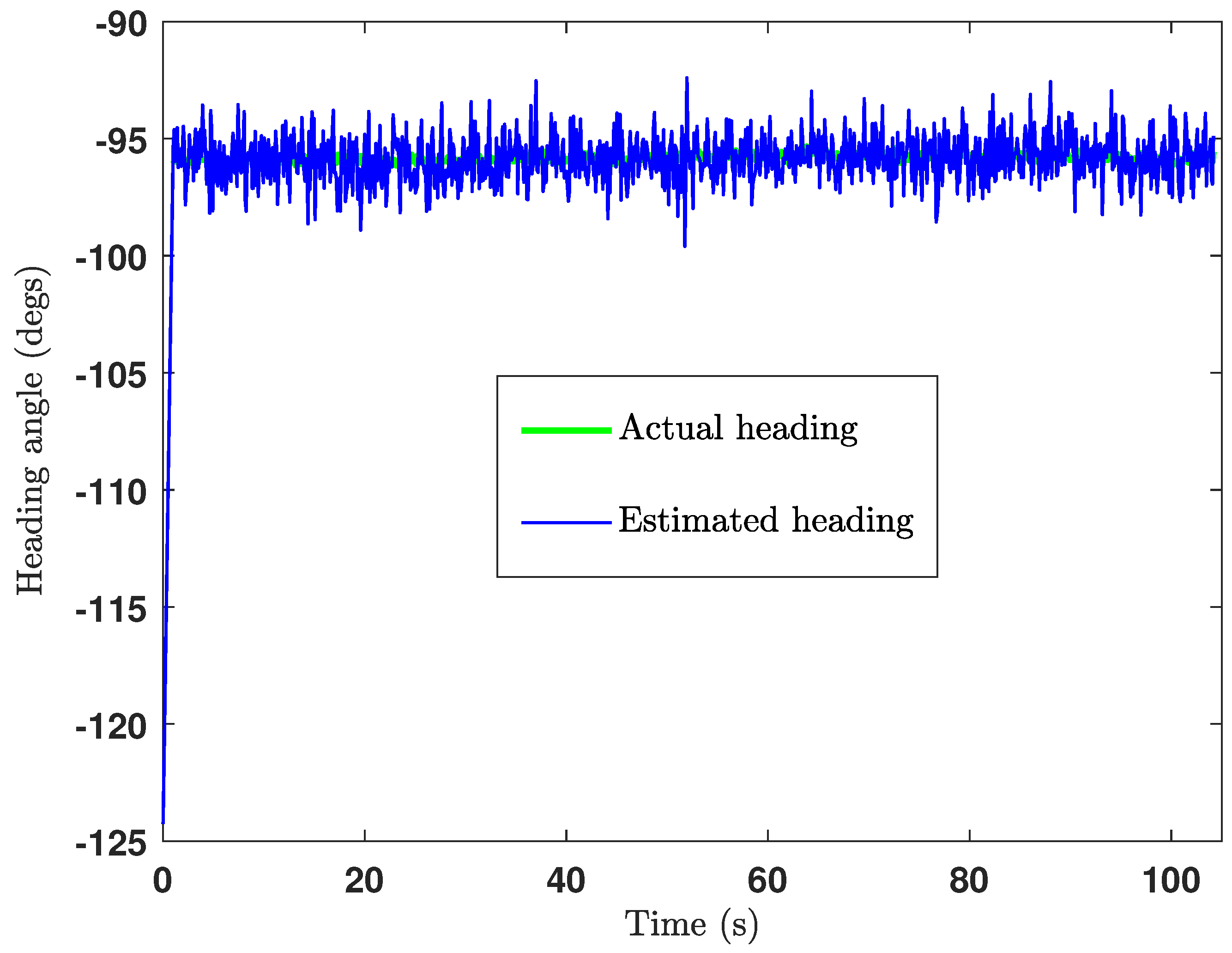 Sensors 24 04629 g019